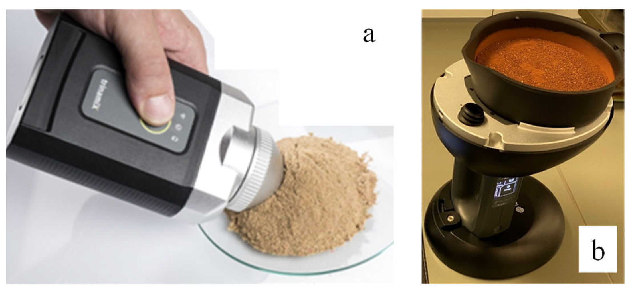 Chemosensors 11 00272 g002 Chemosensors 11 00272 g002