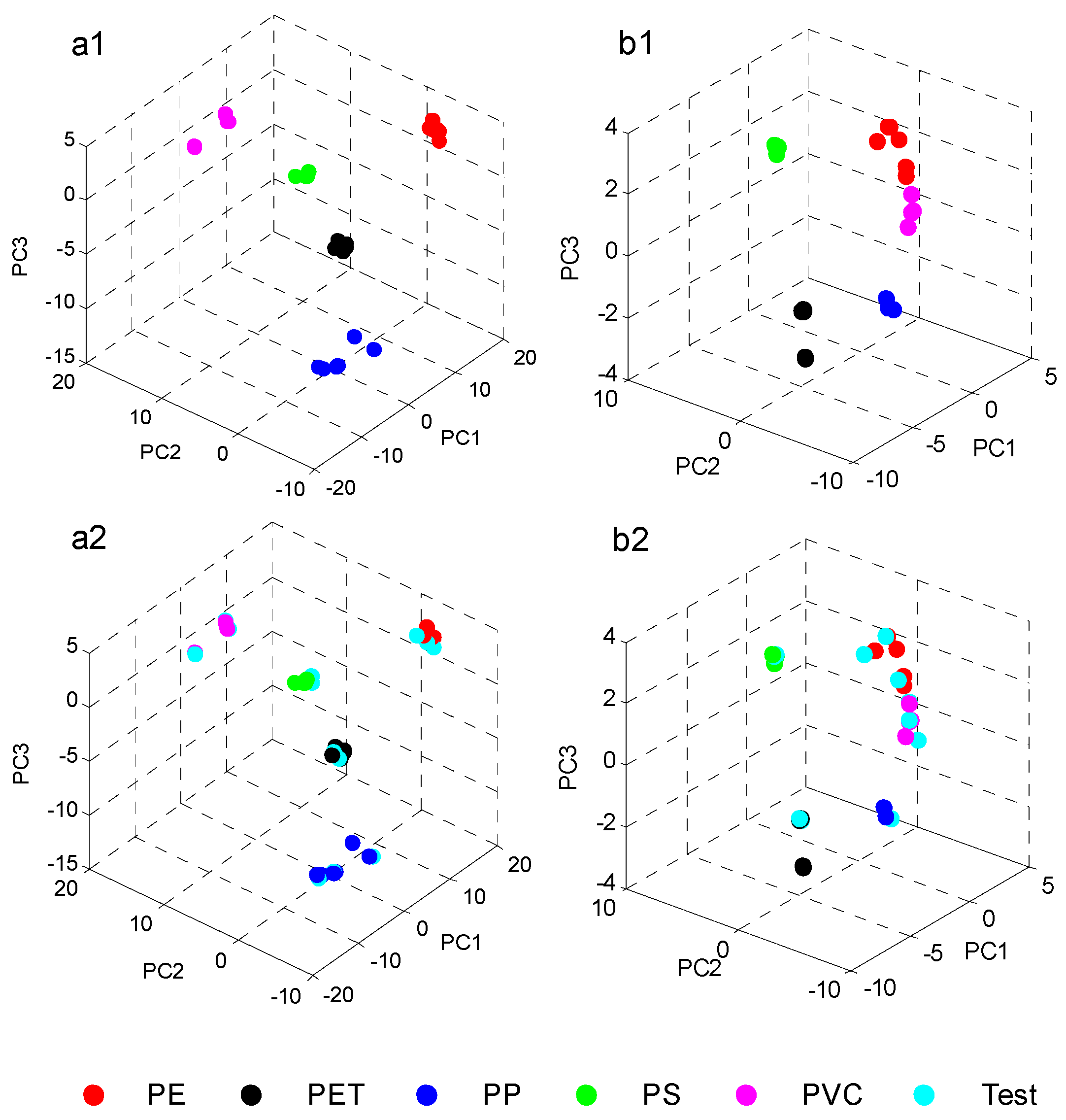 Chemosensors 11 00272 g008 Chemosensors 11 00272 g008