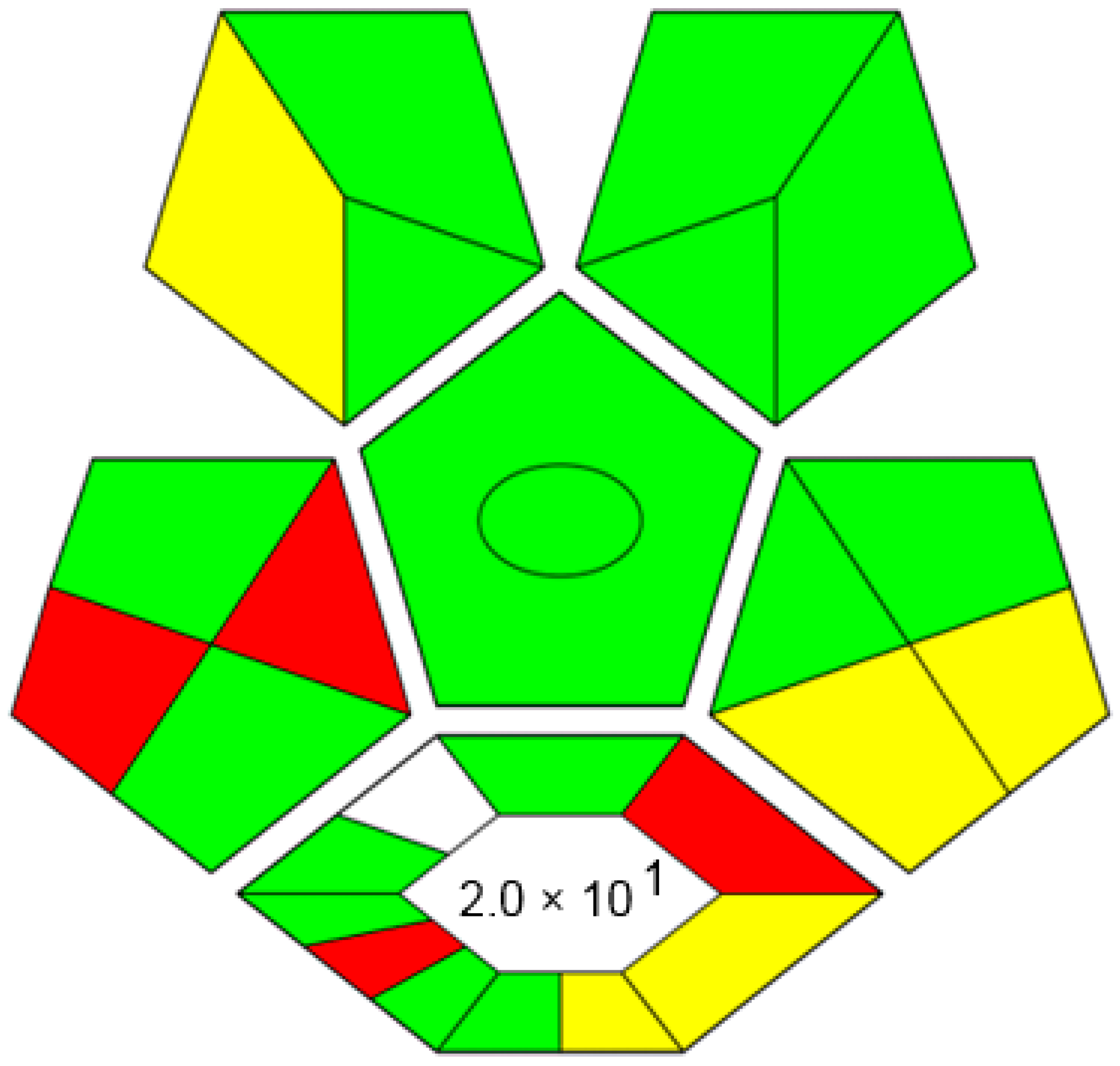 Chemosensors 11 00275 g007