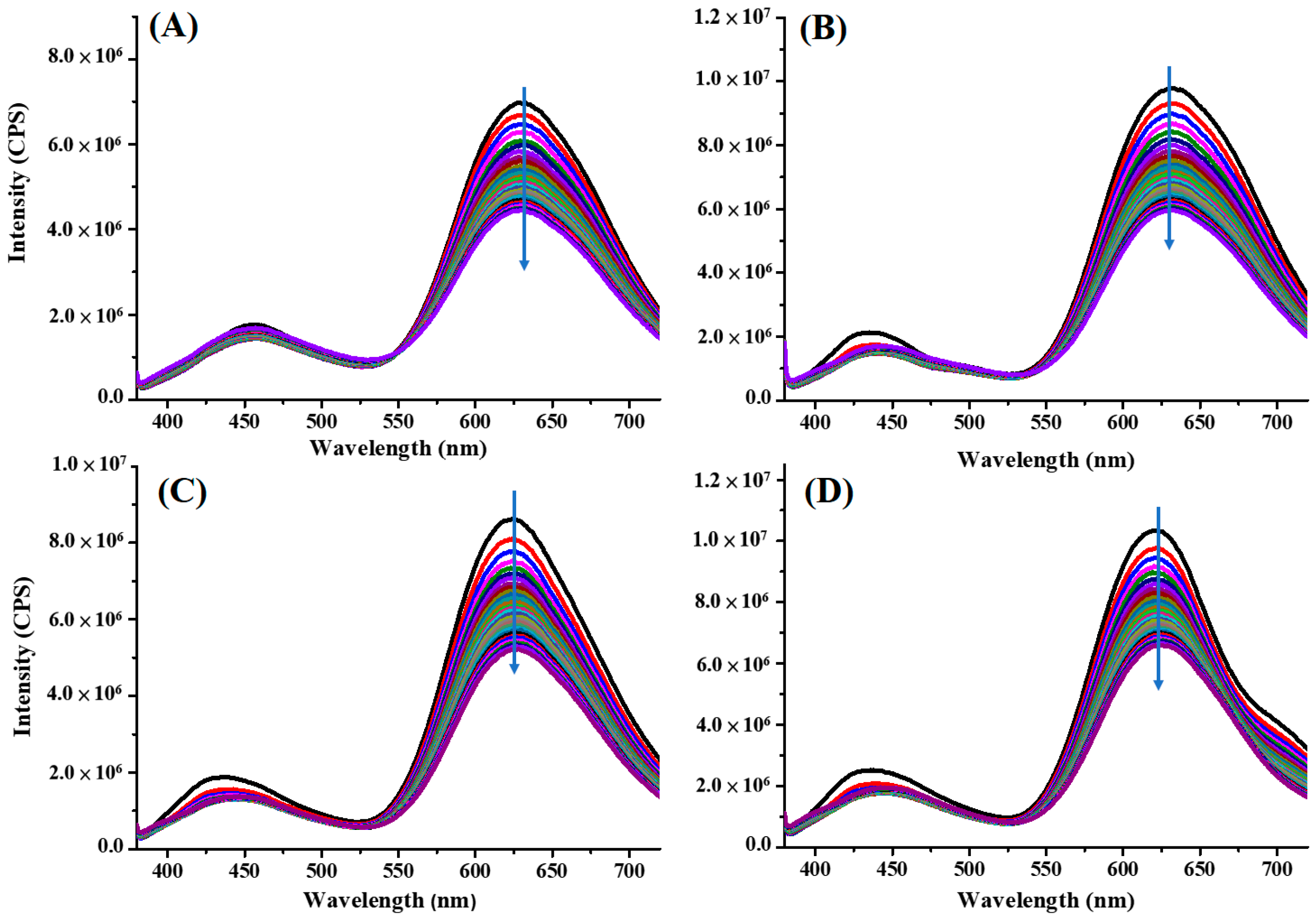 Chemosensors 11 00279 g005 Chemosensors 11 00279 g005