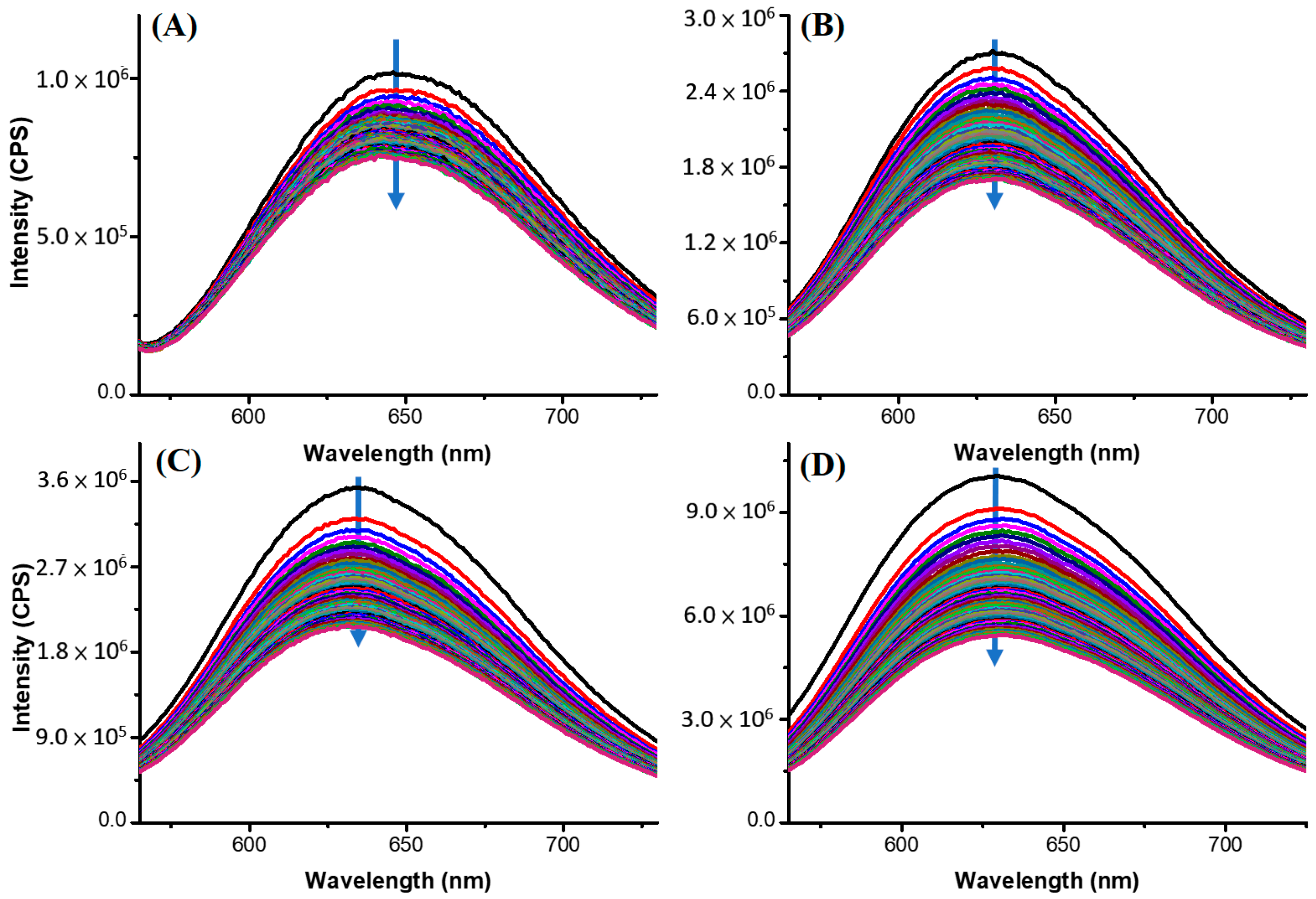 Chemosensors 11 00279 g008 Chemosensors 11 00279 g008
