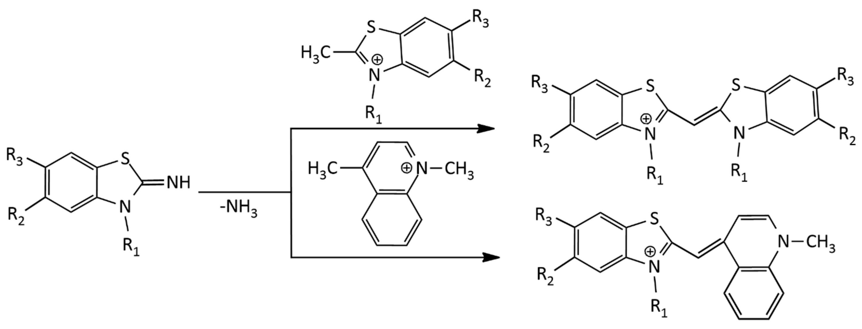 Chemosensors 11 00280 g003 Chemosensors 11 00280 g003