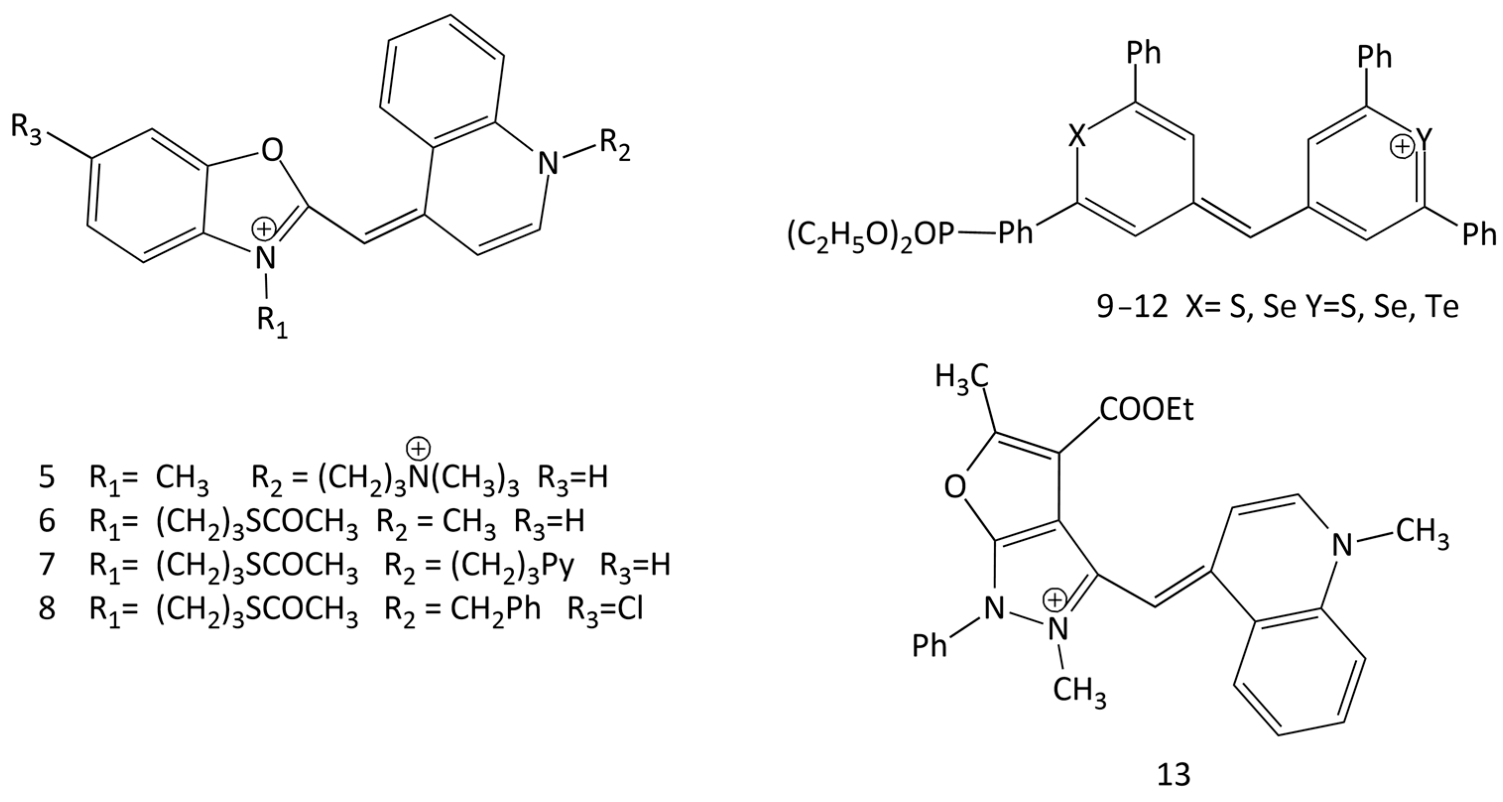Chemosensors 11 00280 g011 Chemosensors 11 00280 g011