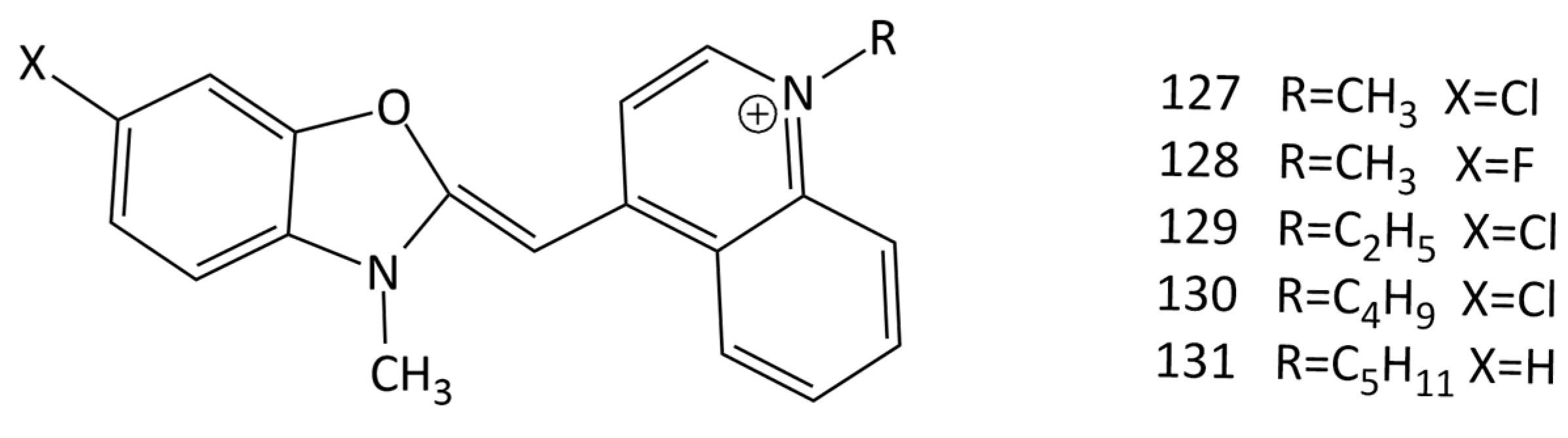 Chemosensors 11 00280 g031 Chemosensors 11 00280 g031