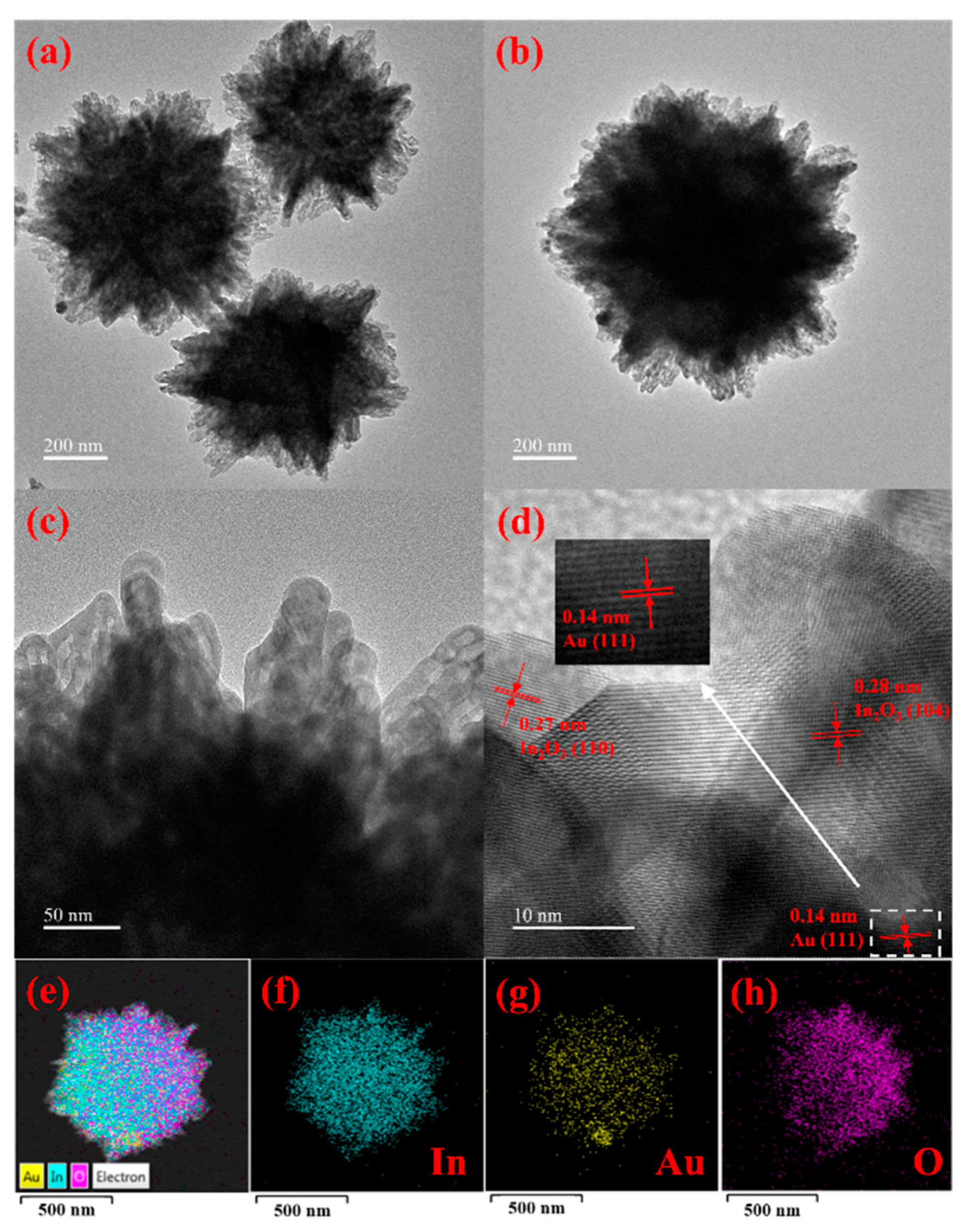 Chemosensors 11 00289 g003