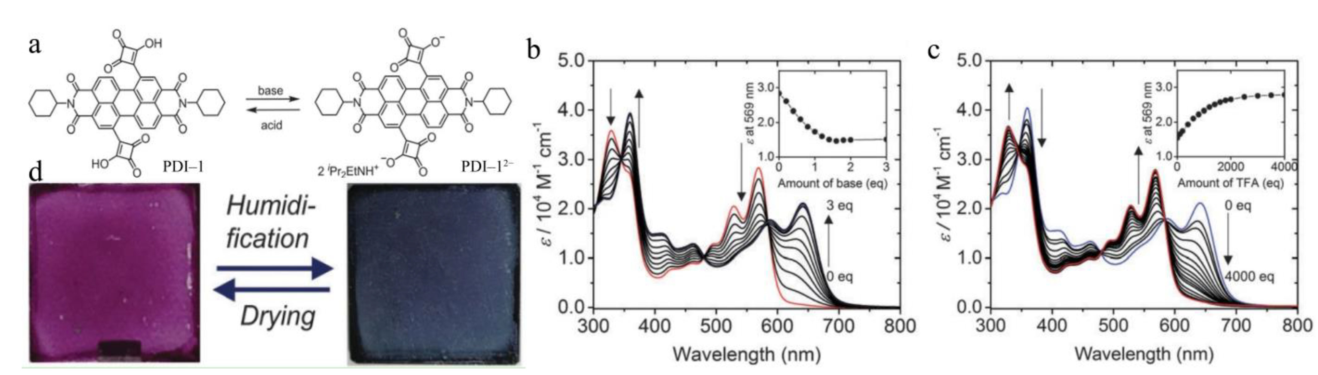 Chemosensors 11 00293 g002