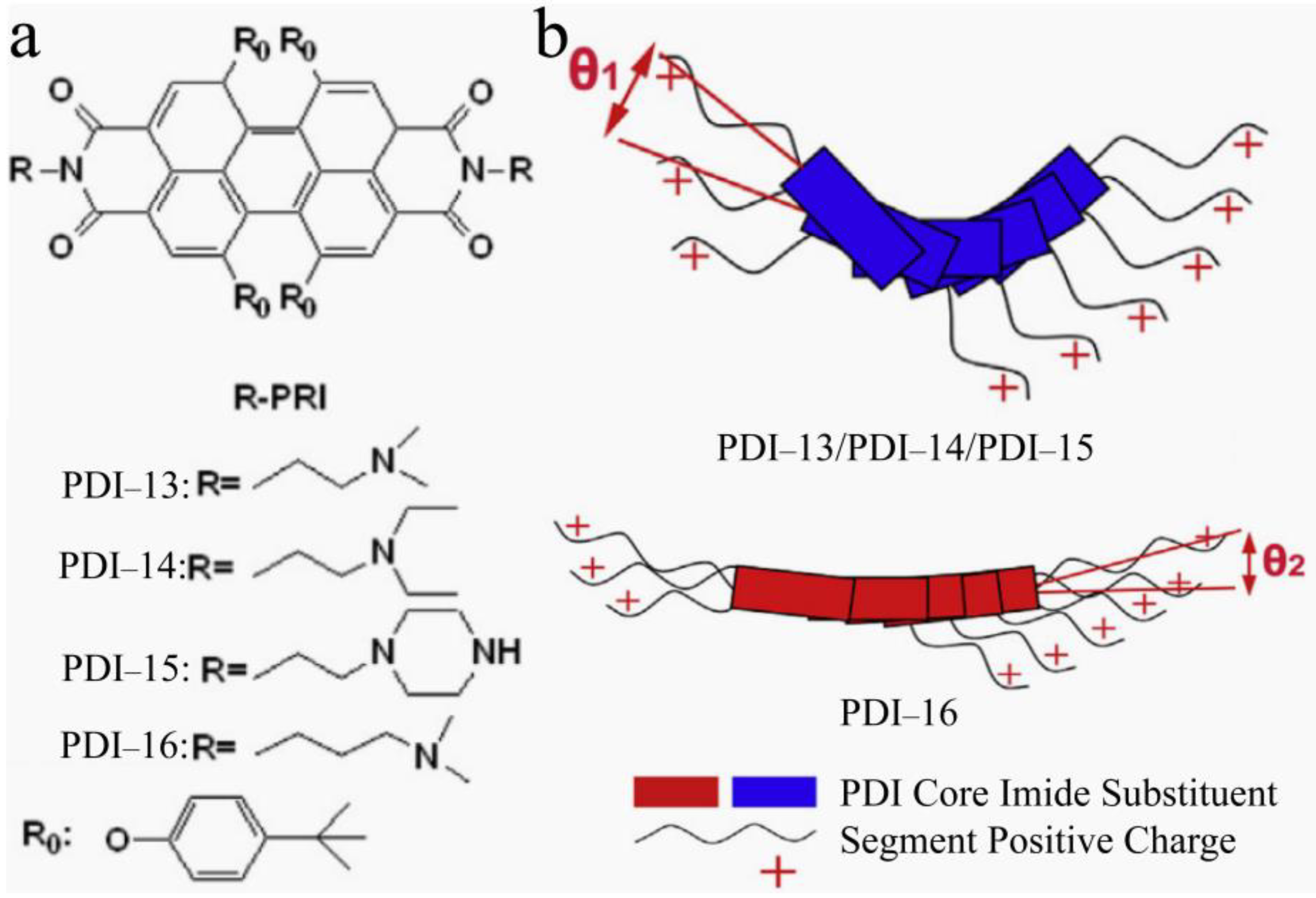 Chemosensors 11 00293 g010
