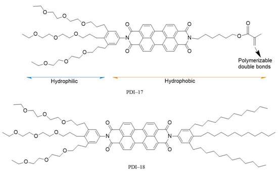 Chemosensors 11 00293 g011 550