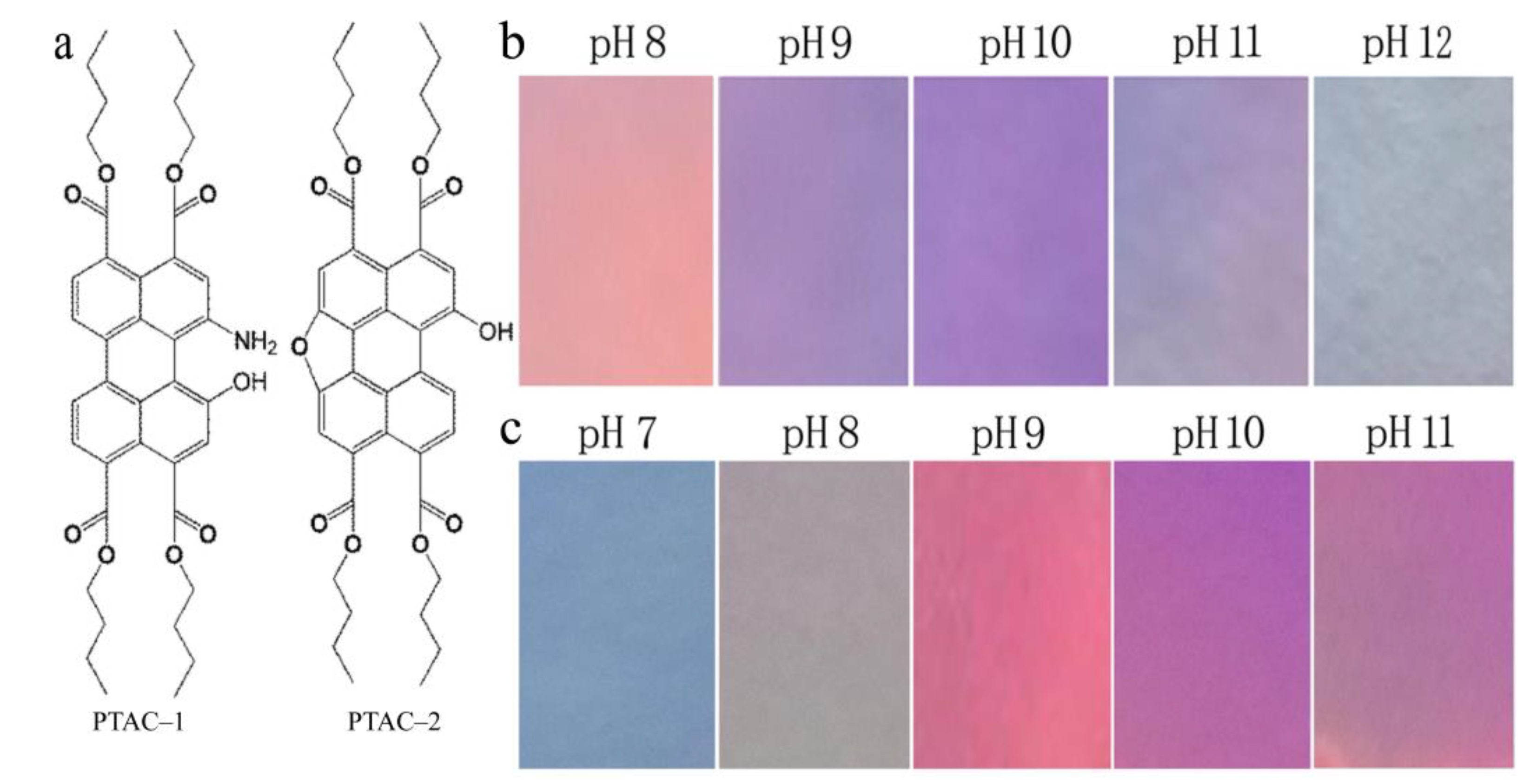 Chemosensors 11 00293 g020