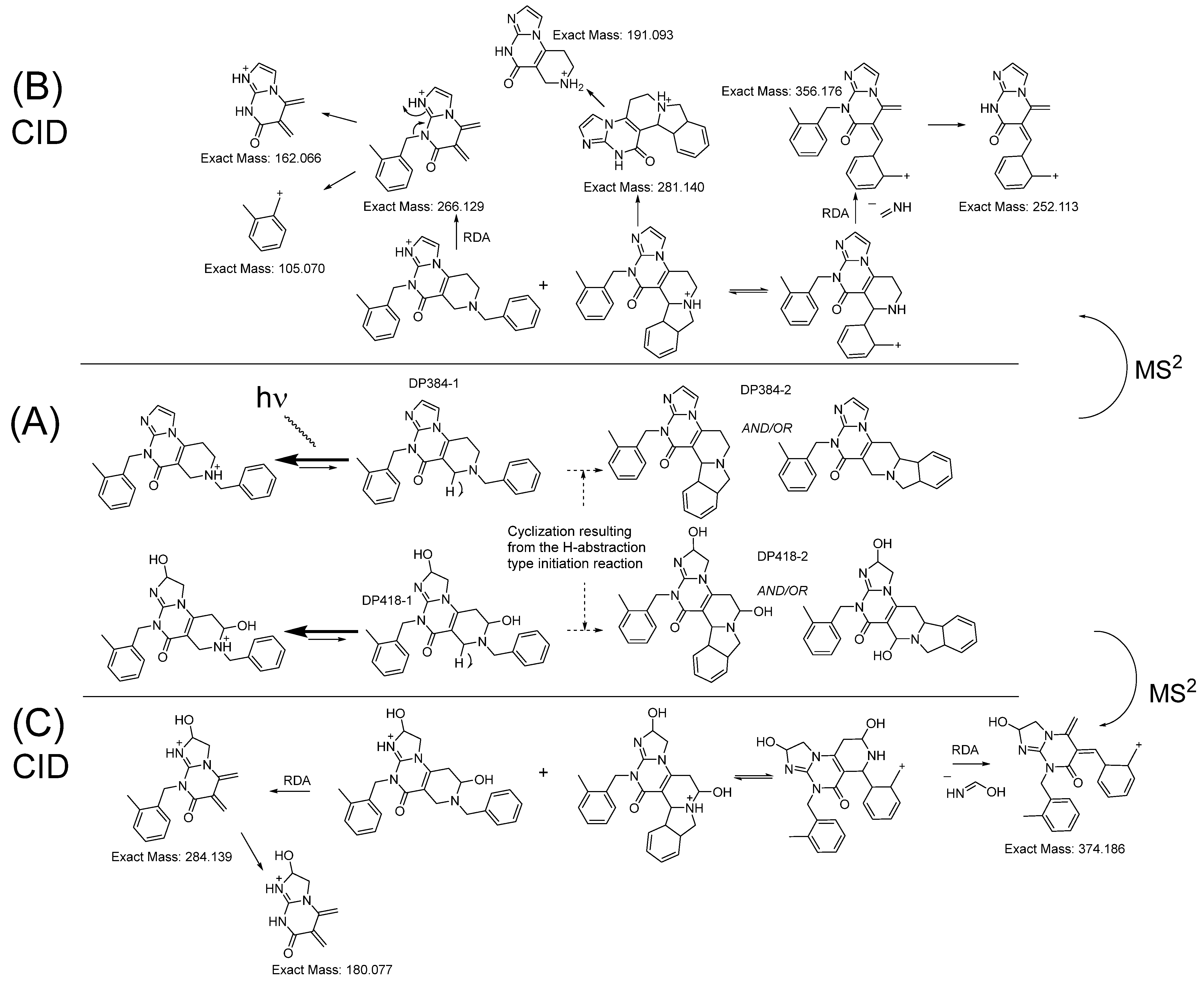 Chemosensors 11 00294 g003