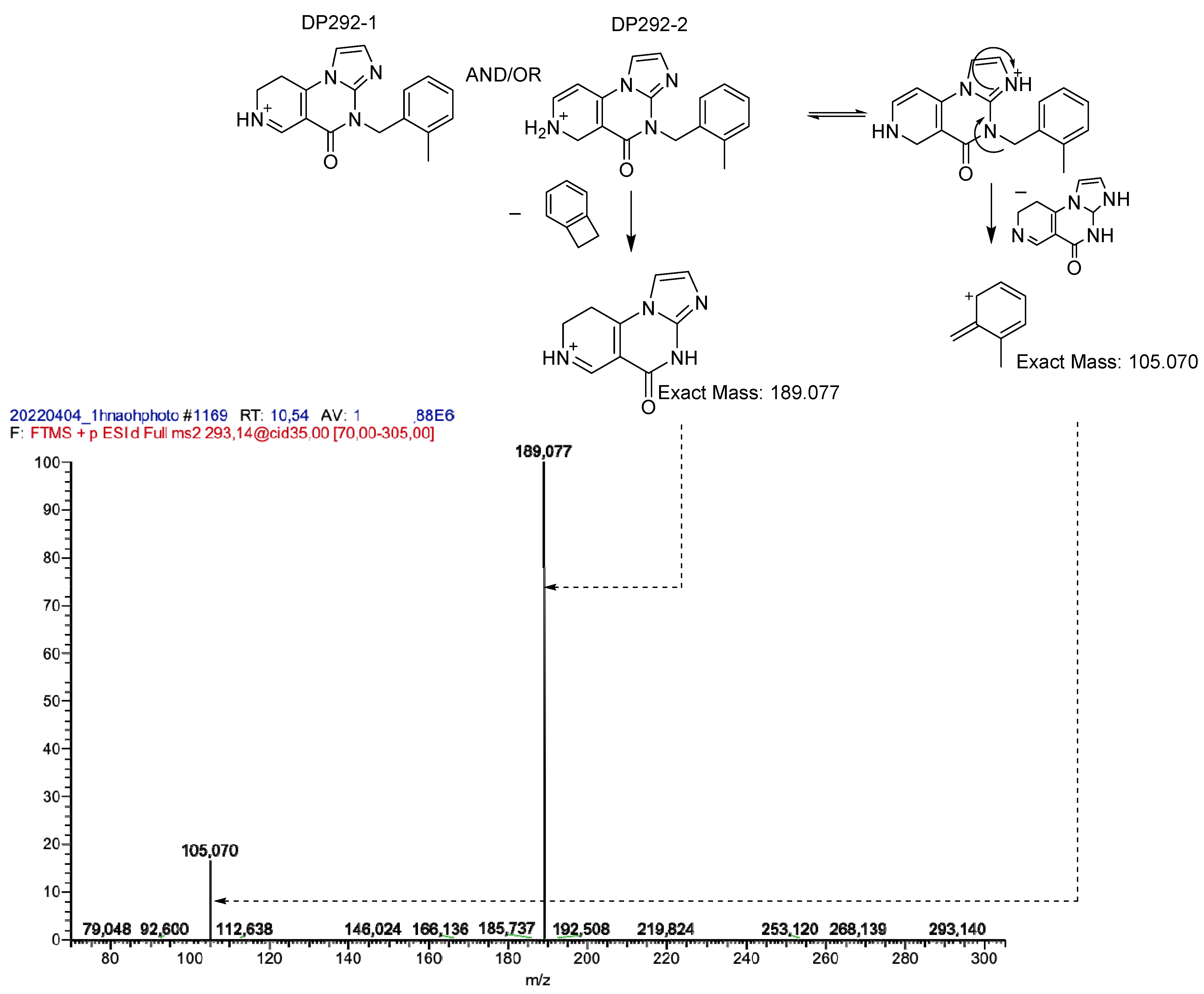 Chemosensors 11 00294 g004