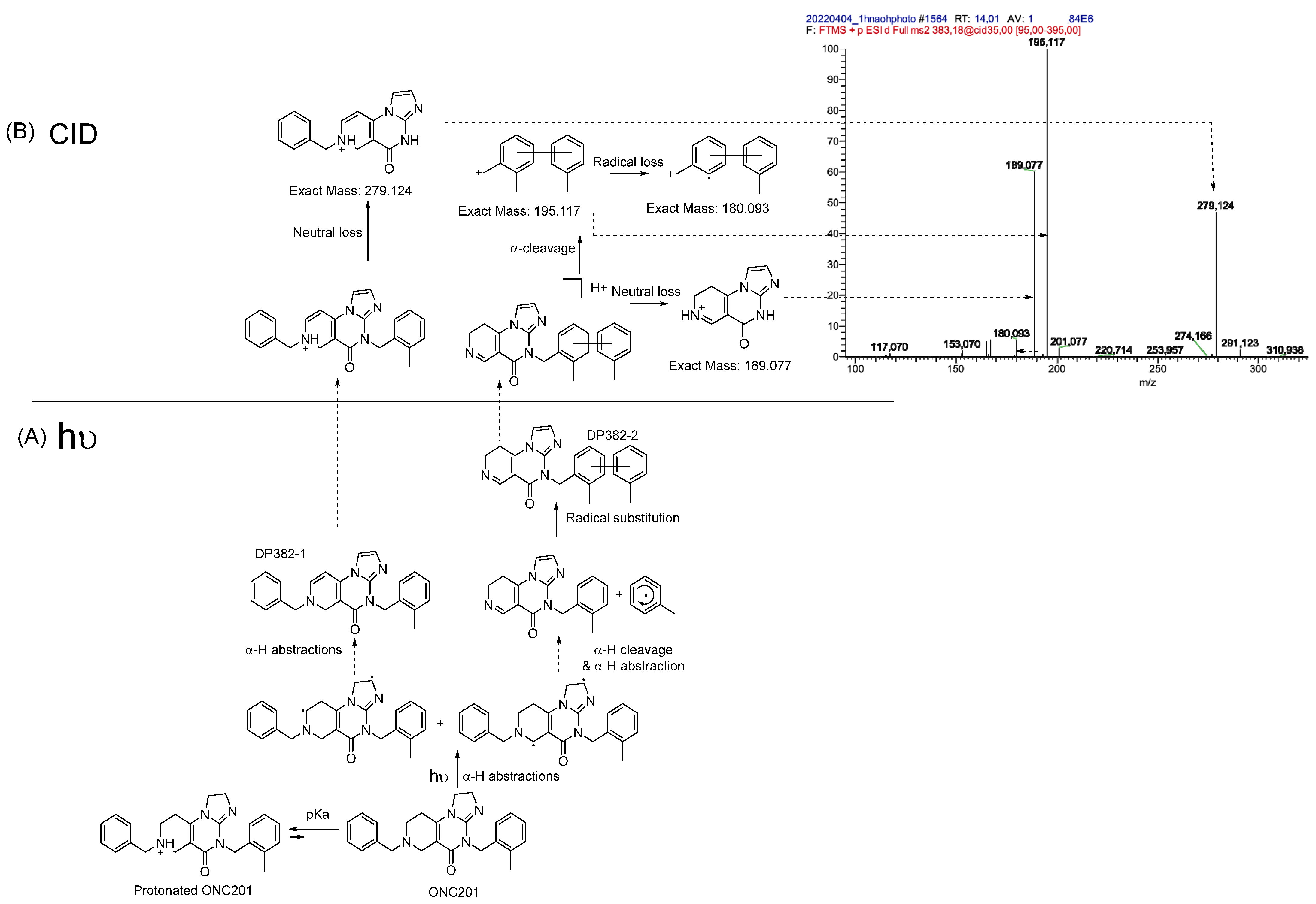 Chemosensors 11 00294 g005