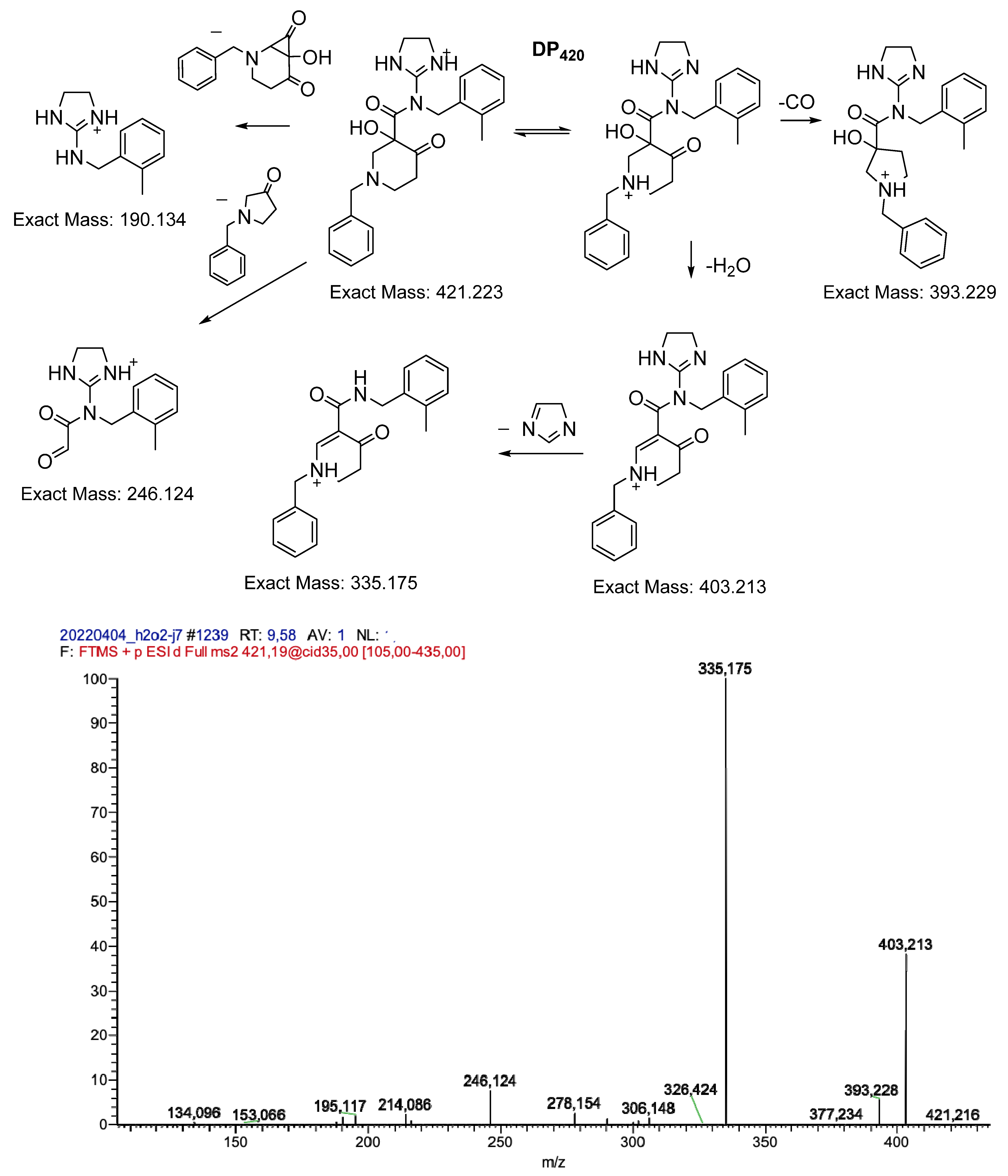 Chemosensors 11 00294 g009