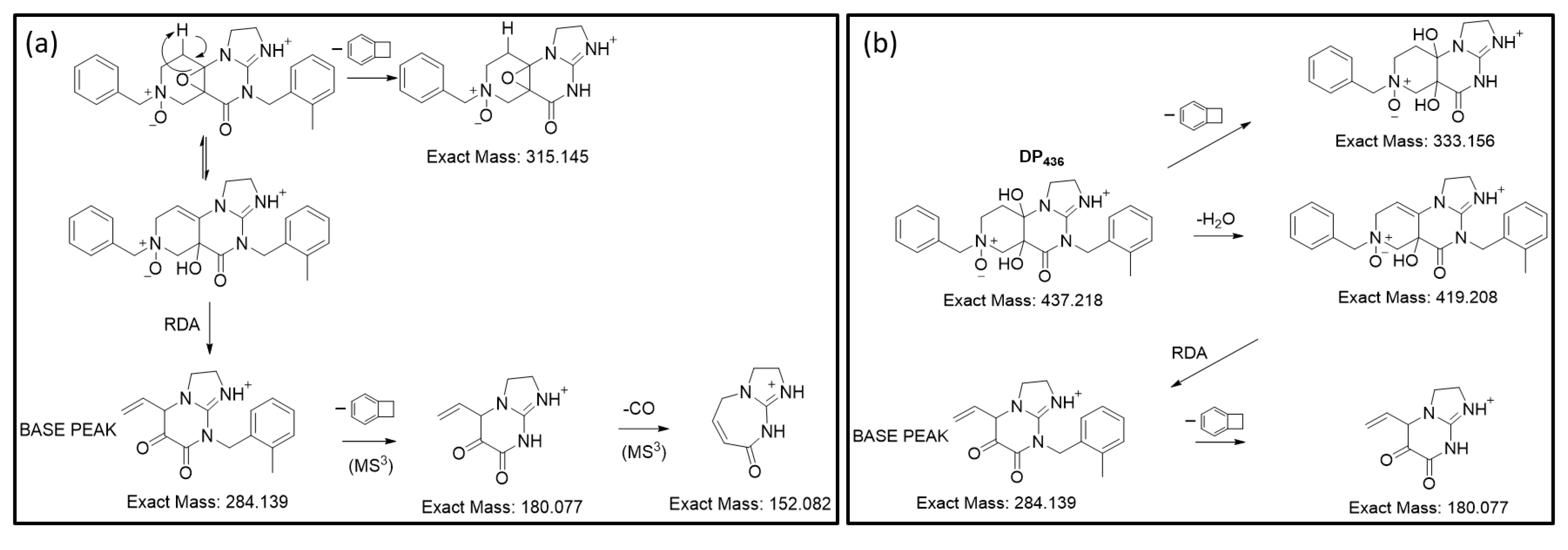 Chemosensors 11 00294 g010