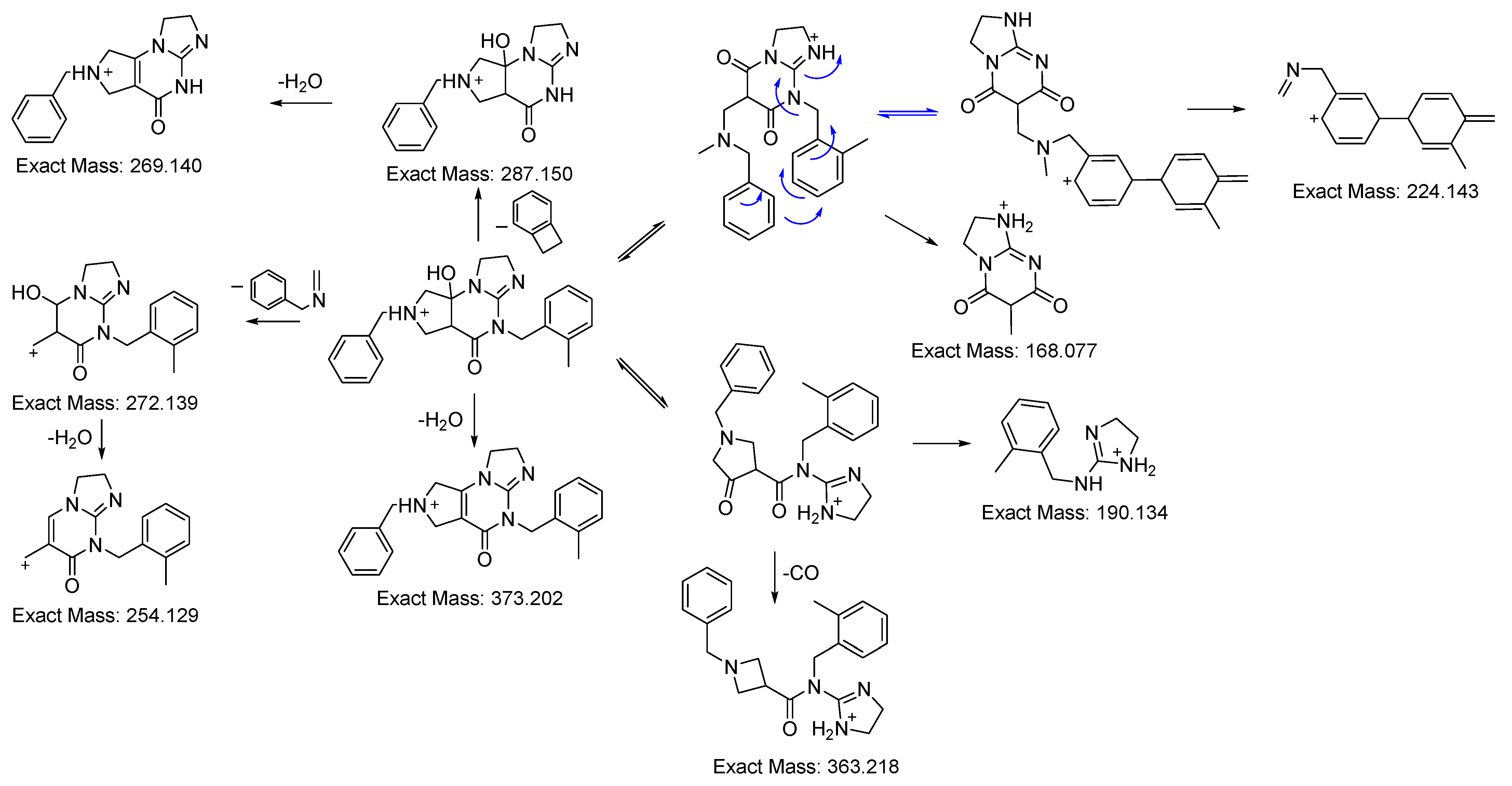 Chemosensors 11 00294 g011