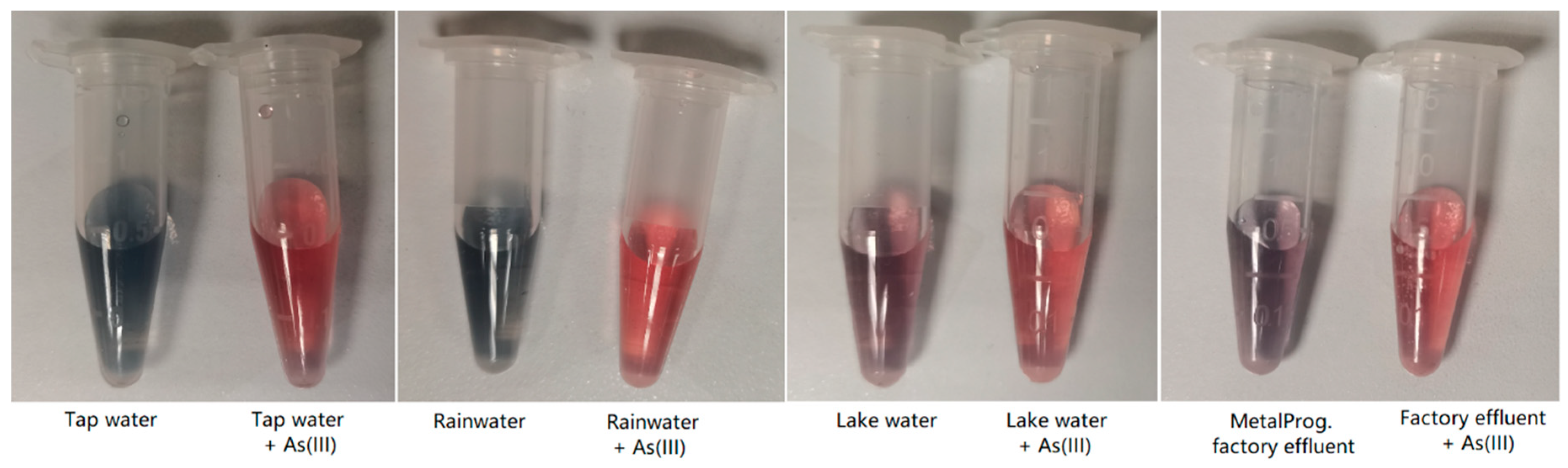 Chemosensors 11 00302 g006 Chemosensors 11 00302 g006