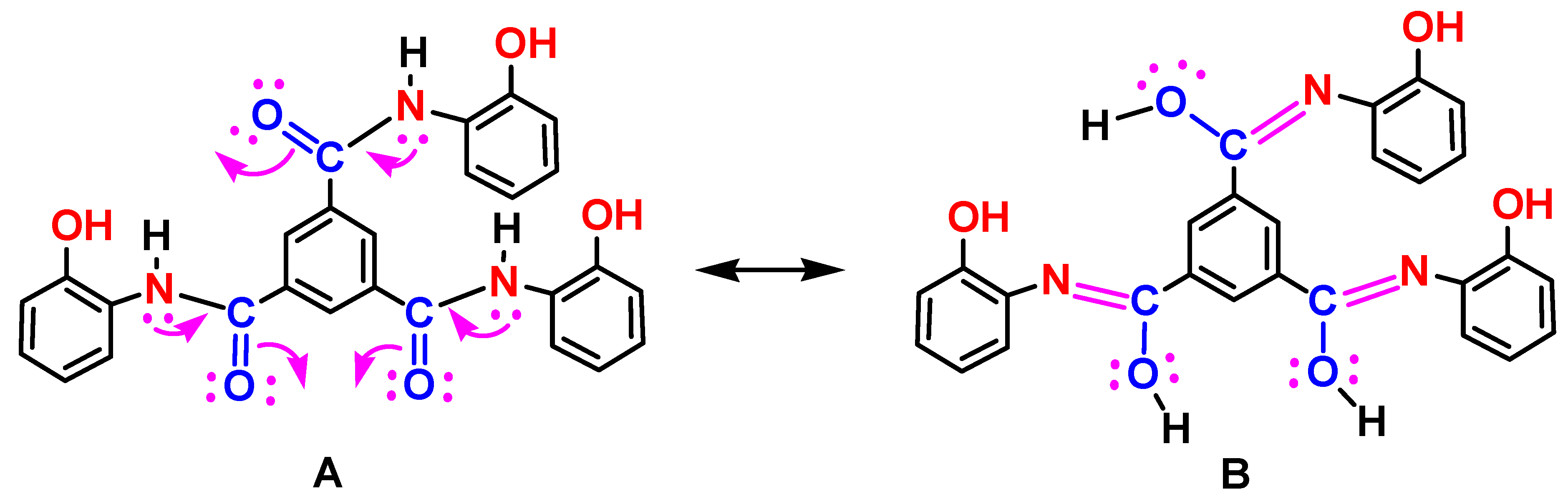 Chemosensors 11 00308 sch003 Chemosensors 11 00308 sch003