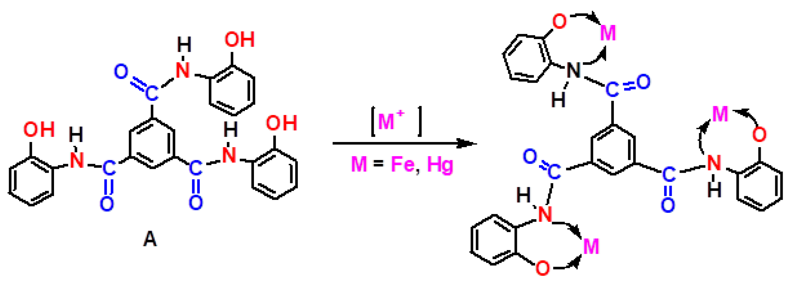 Chemosensors 11 00308 sch004 Chemosensors 11 00308 sch004