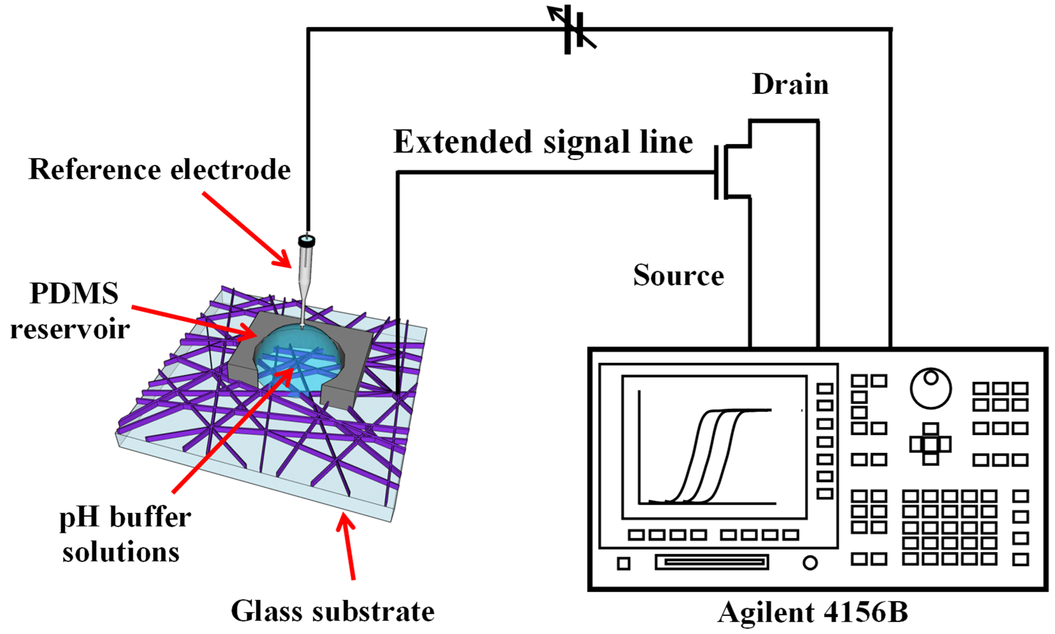 Chemosensors 11 00319 g002 Chemosensors 11 00319 g002