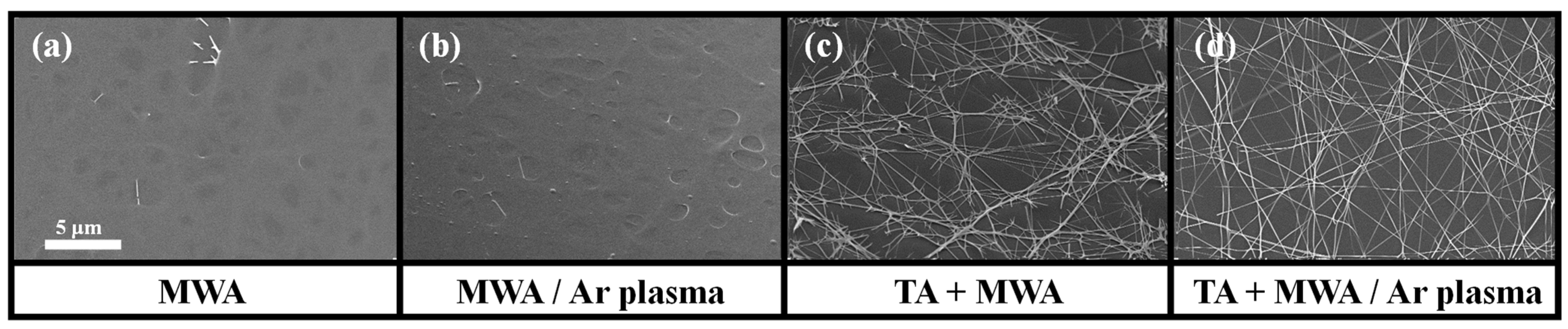 Chemosensors 11 00319 g003 Chemosensors 11 00319 g003