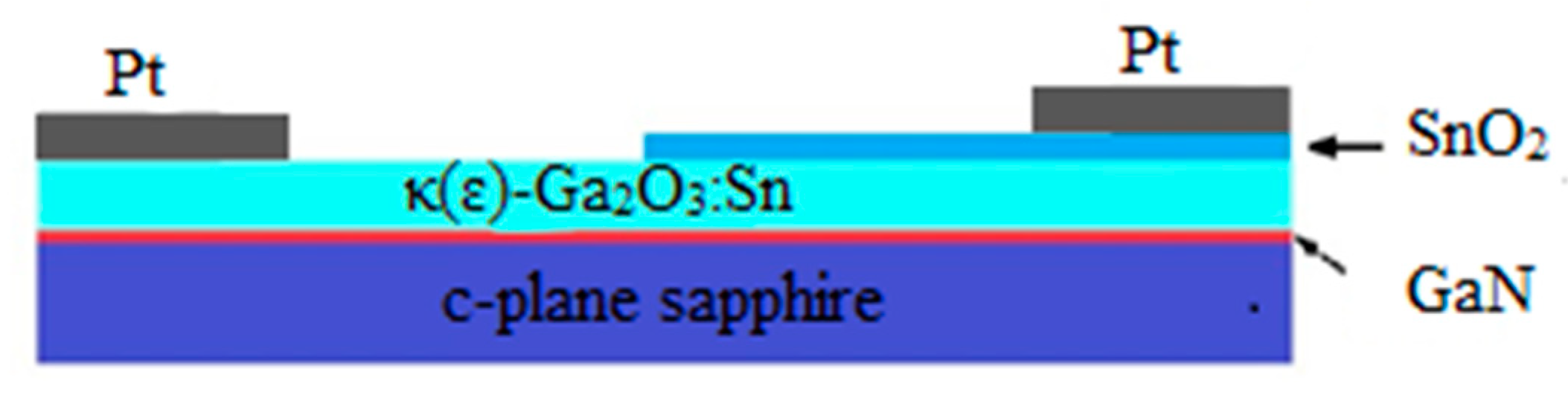 Chemosensors 11 00325 g001 Chemosensors 11 00325 g001