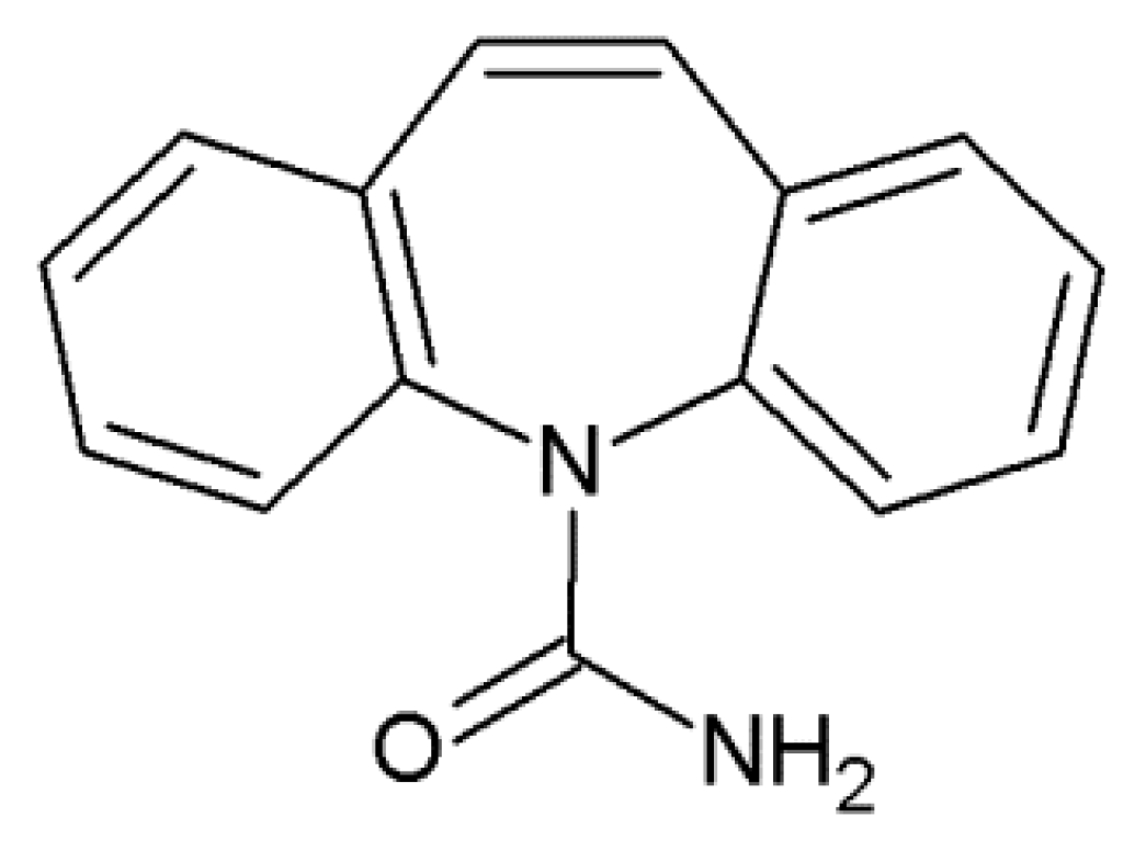 Chemosensors 11 00332 g001 Chemosensors 11 00332 g001