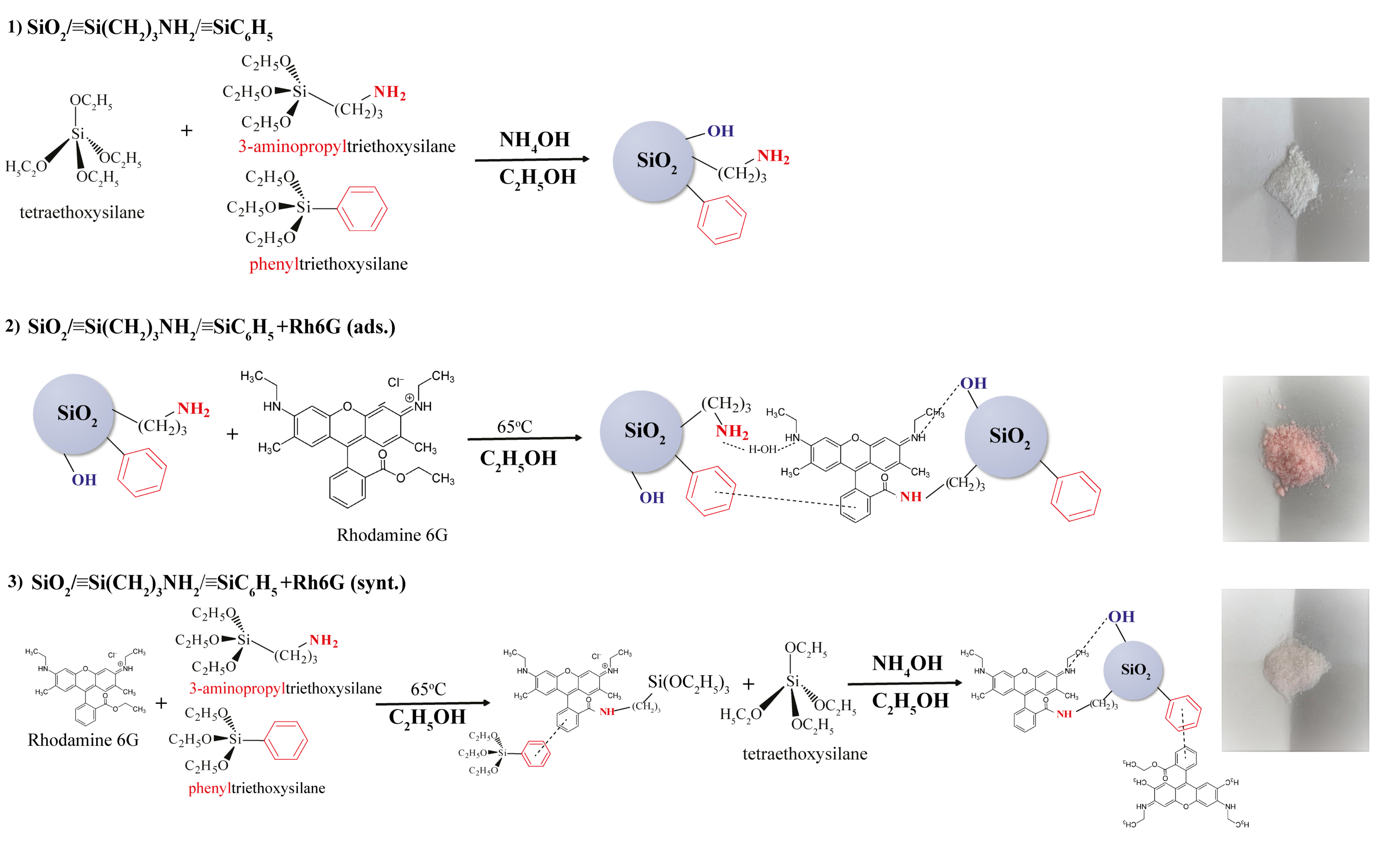 Chemosensors 11 00332 g002 Chemosensors 11 00332 g002