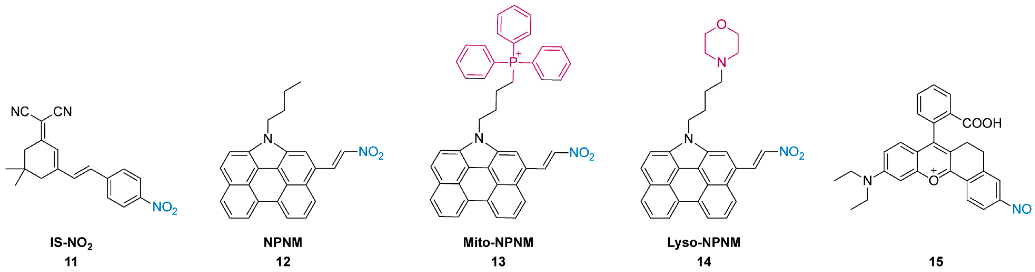 Chemosensors 11 00333 g004 Chemosensors 11 00333 g004
