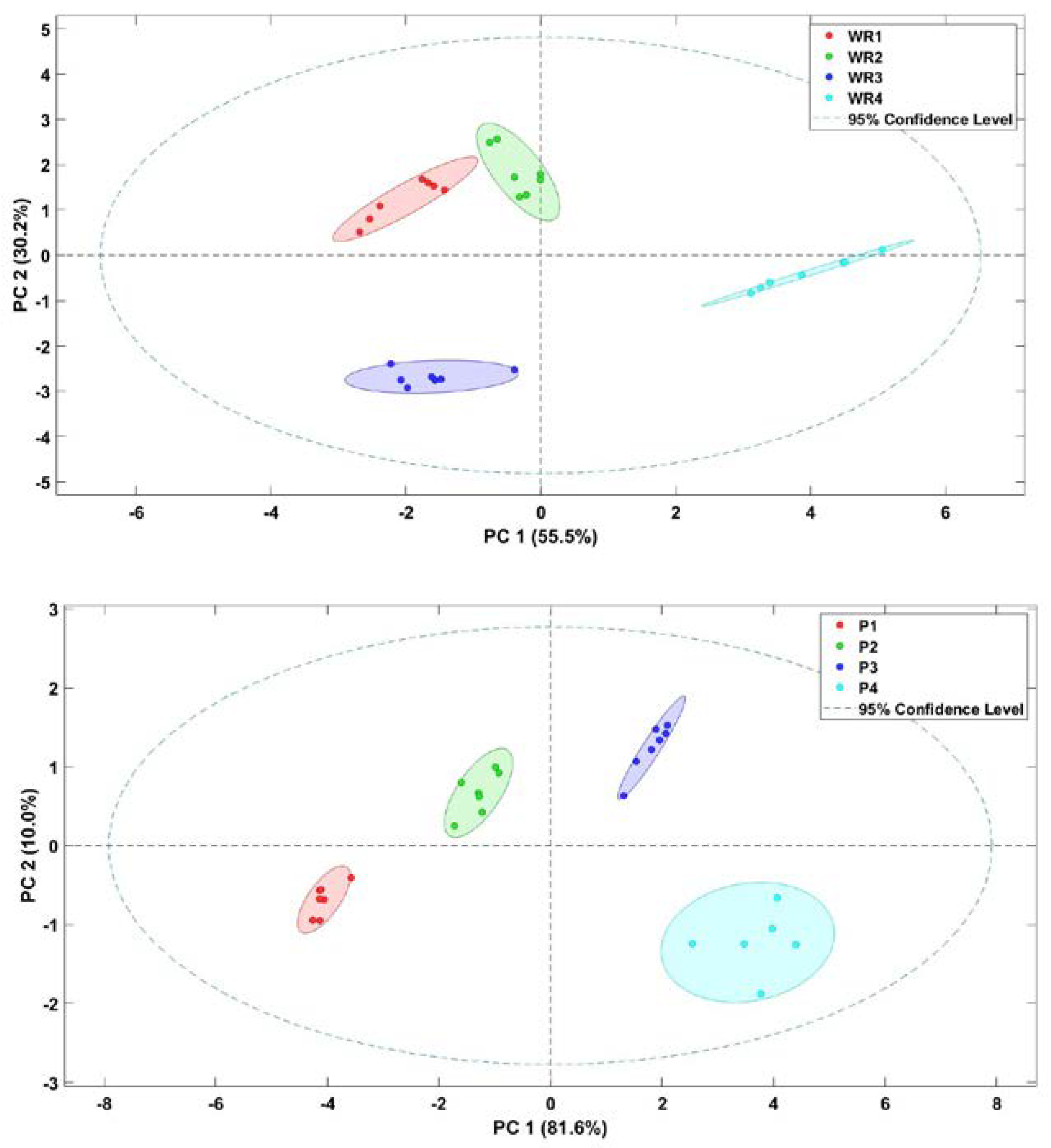 Chemosensors 11 00342 g002 Chemosensors 11 00342 g002