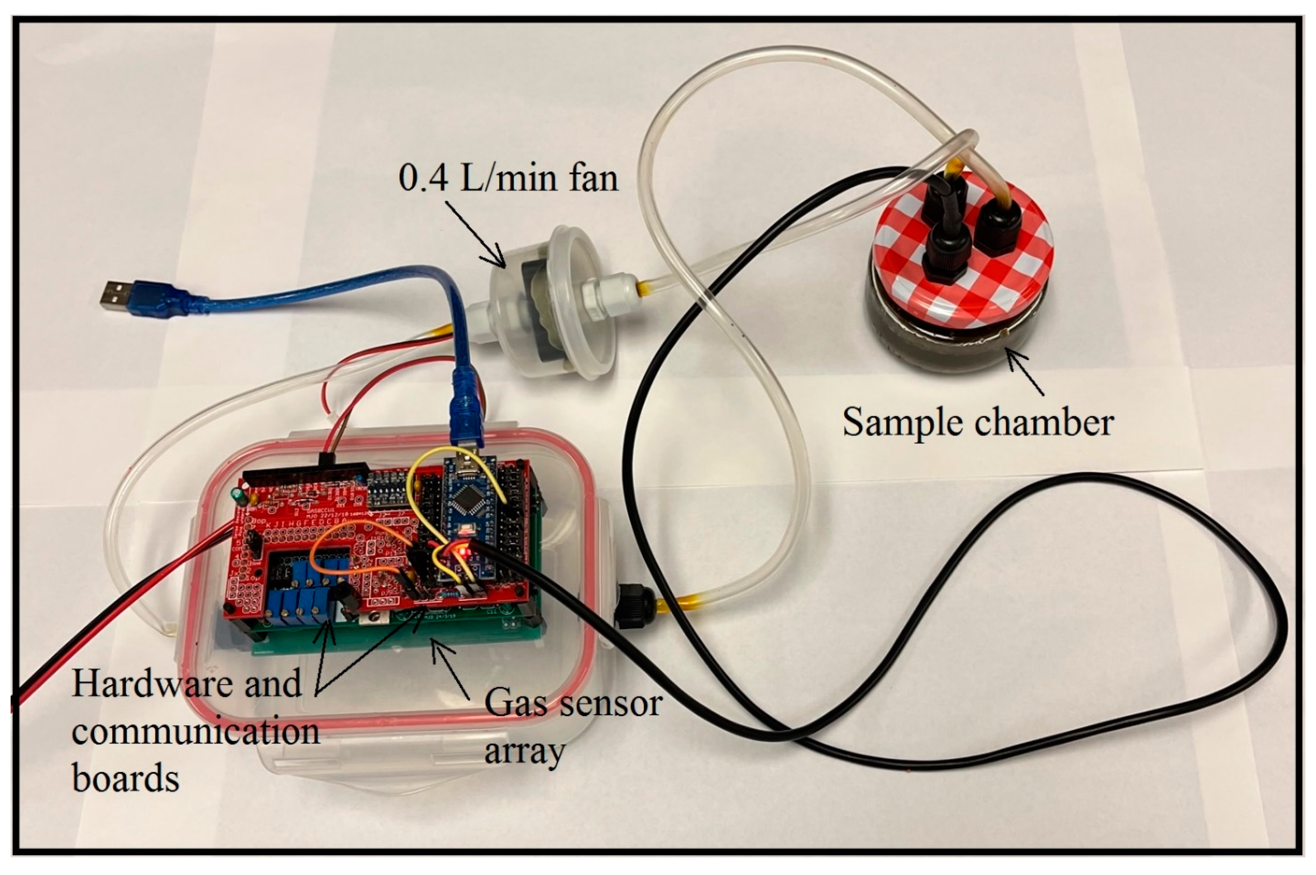 Chemosensors 11 00354 g006