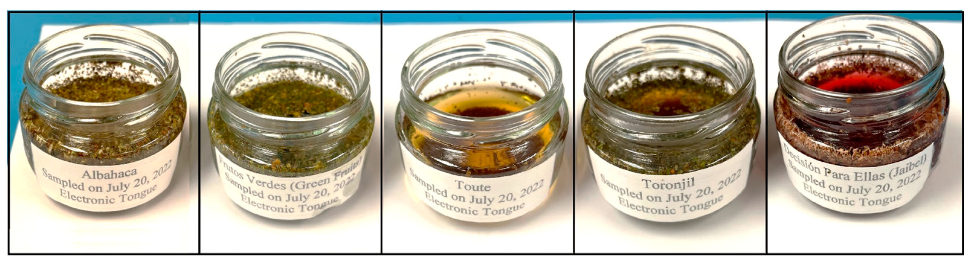 Chemosensors 11 00354 g011