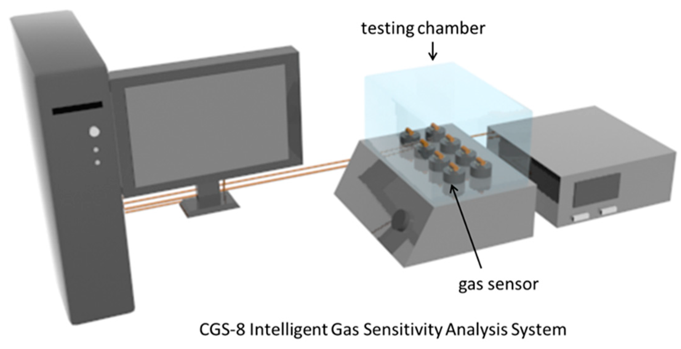 Chemosensors 11 00355 sch001