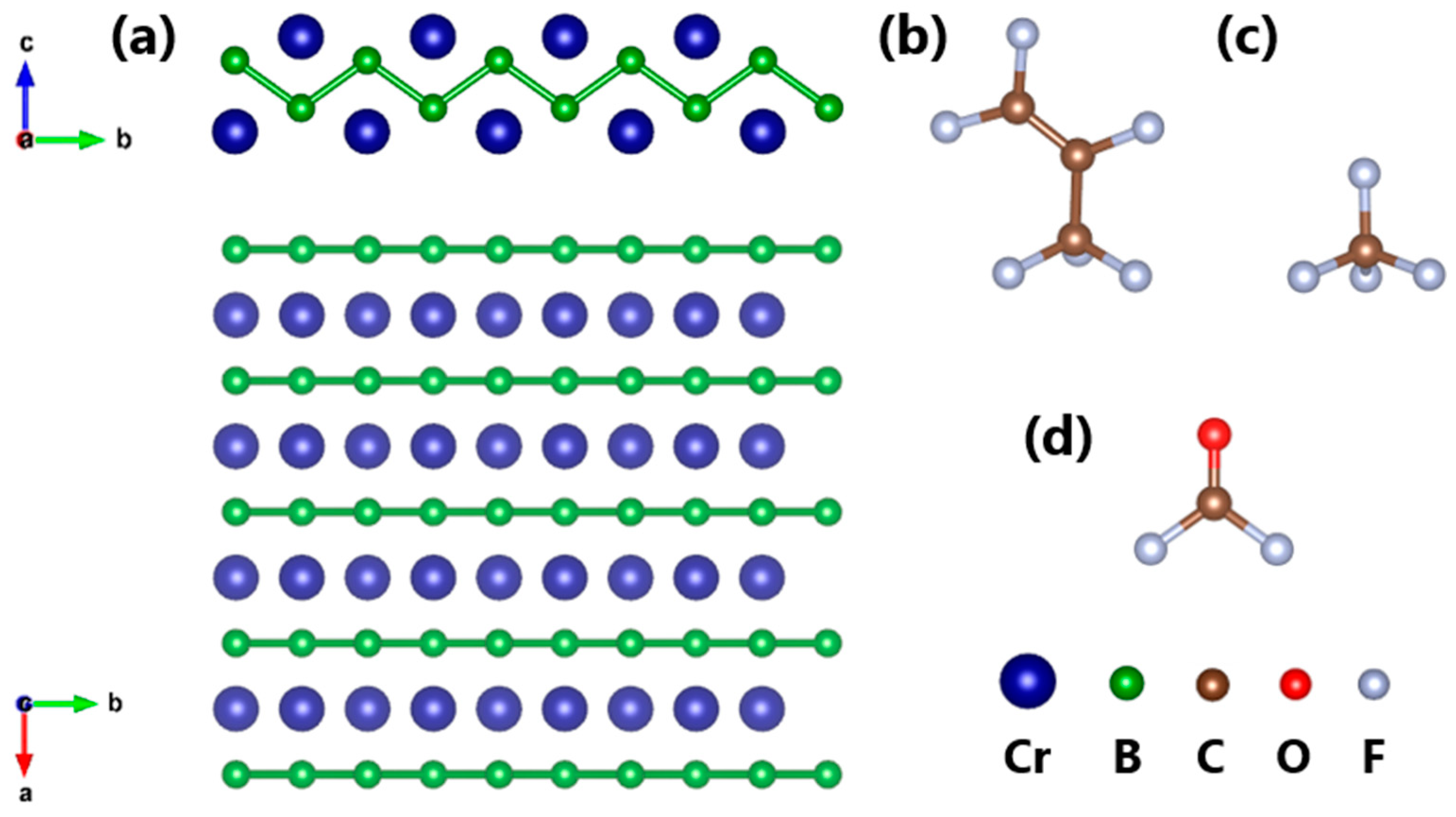 Chemosensors 11 00371 g001 Chemosensors 11 00371 g001