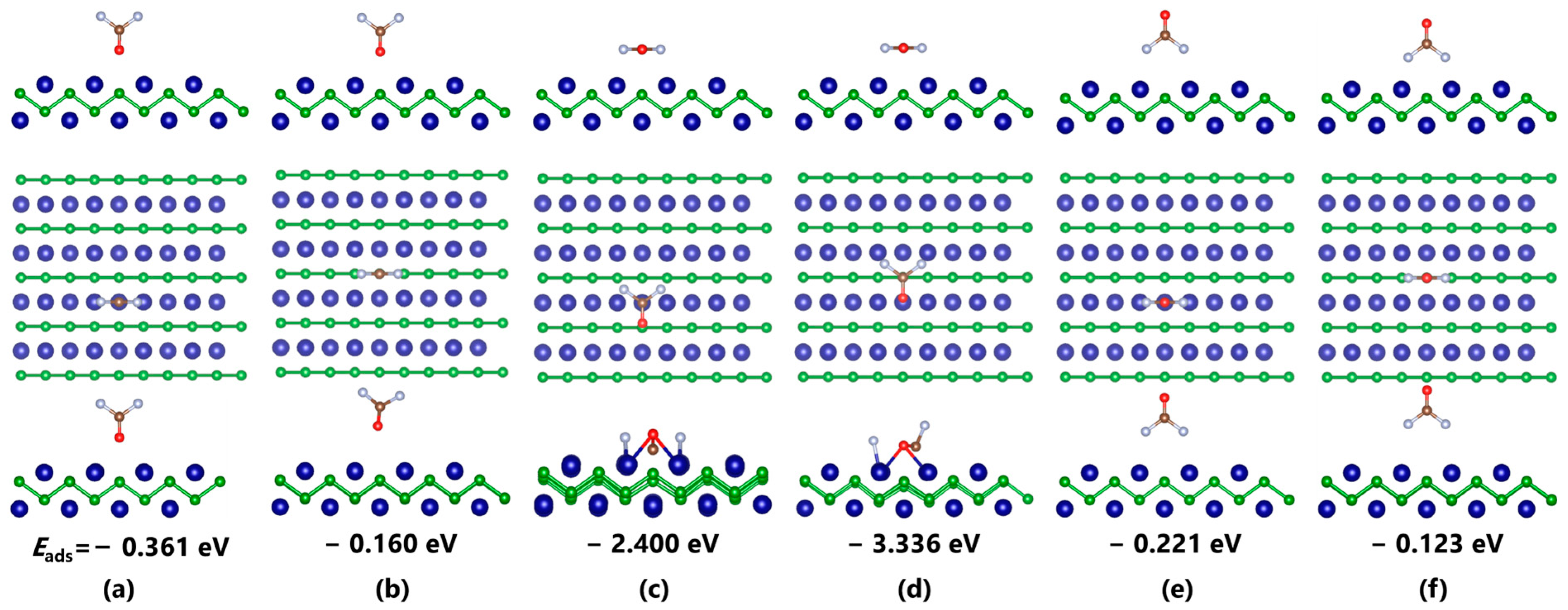 Chemosensors 11 00371 g002 Chemosensors 11 00371 g002