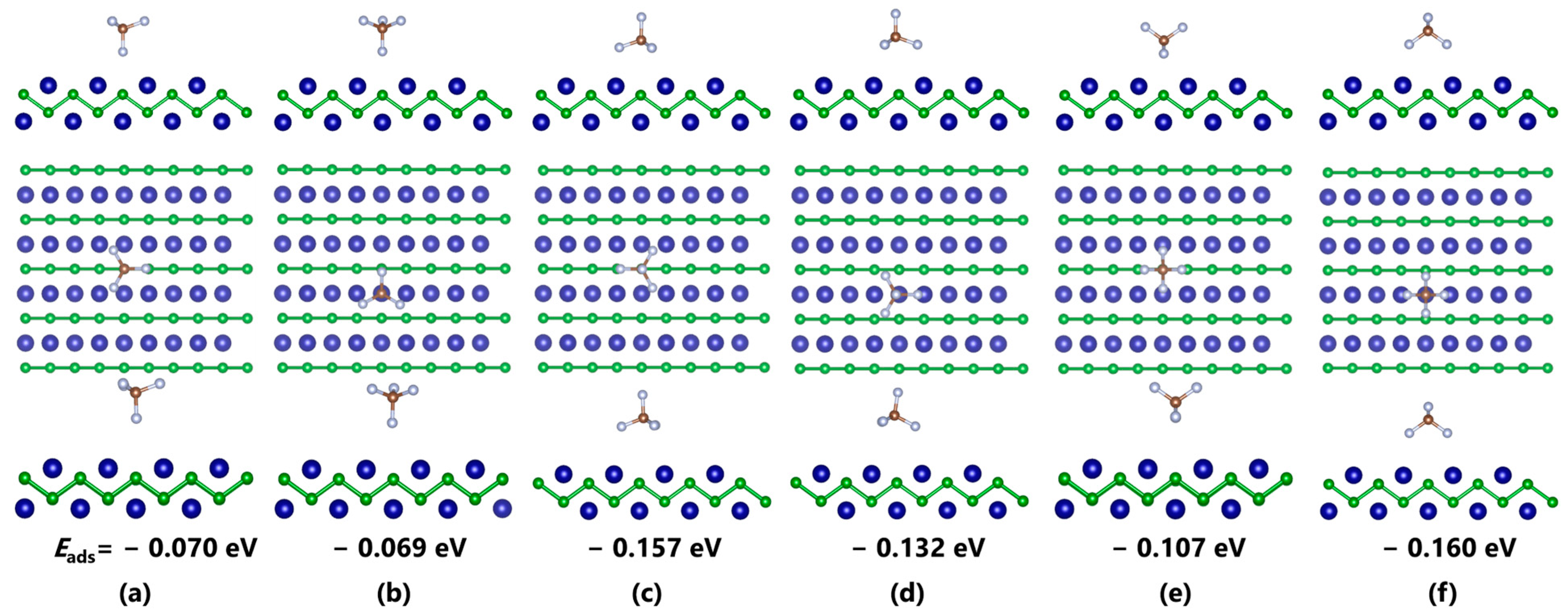 Chemosensors 11 00371 g003 Chemosensors 11 00371 g003