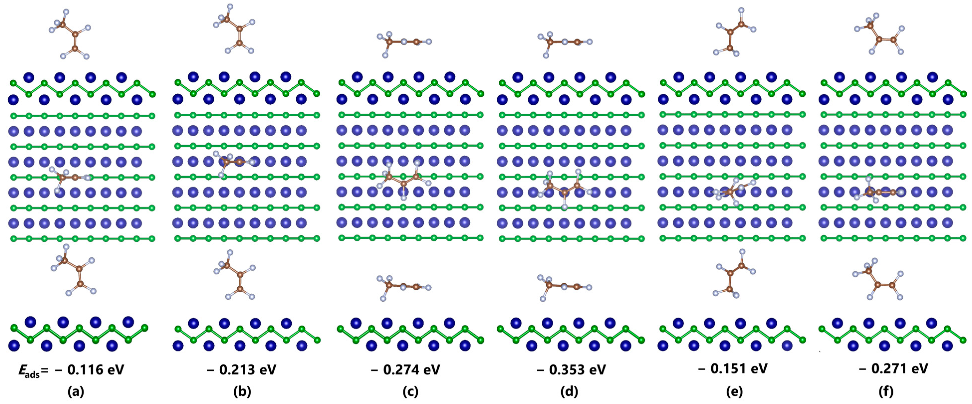 Chemosensors 11 00371 g004 Chemosensors 11 00371 g004