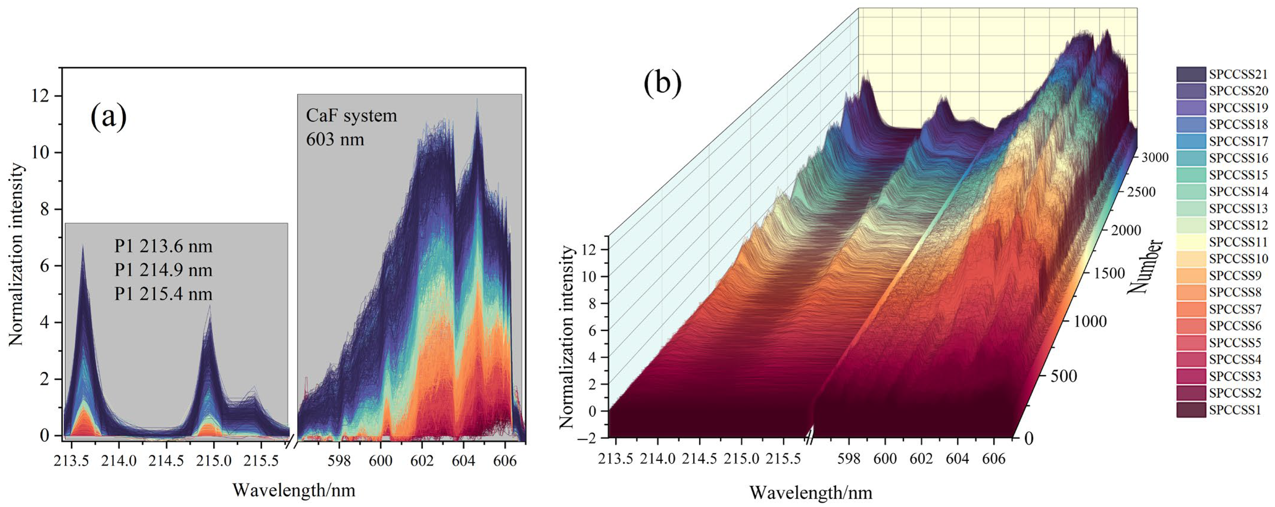 Chemosensors 11 00377 g014 Chemosensors 11 00377 g014