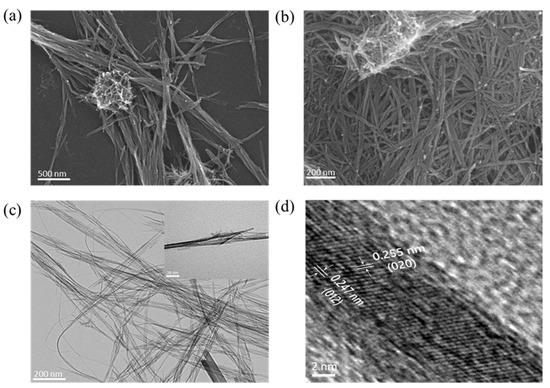Highly Crystalline Oxidase-like MnOOH Nanowire-Incorporated Paper ...