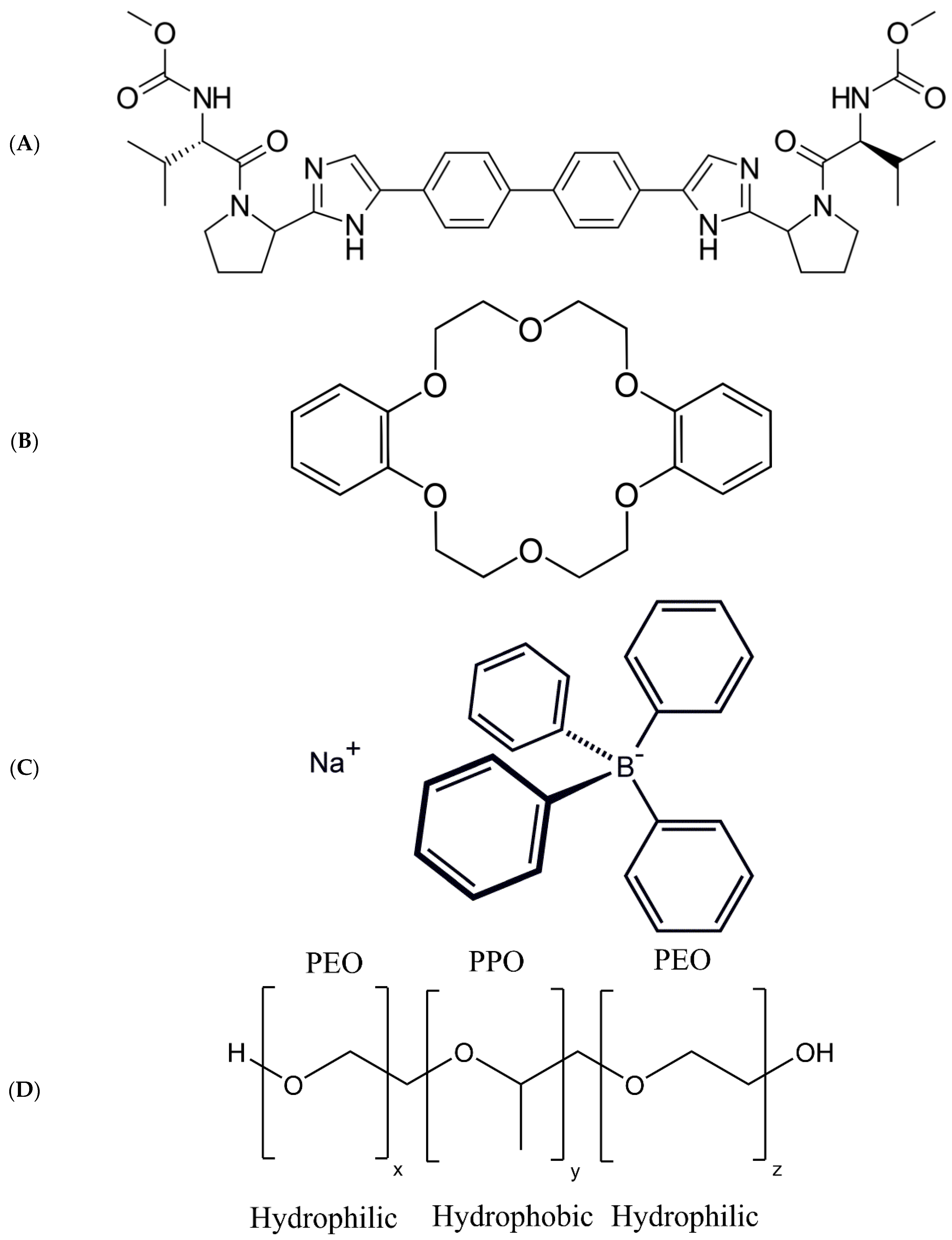 Chemosensors 11 00385 g001 Chemosensors 11 00385 g001