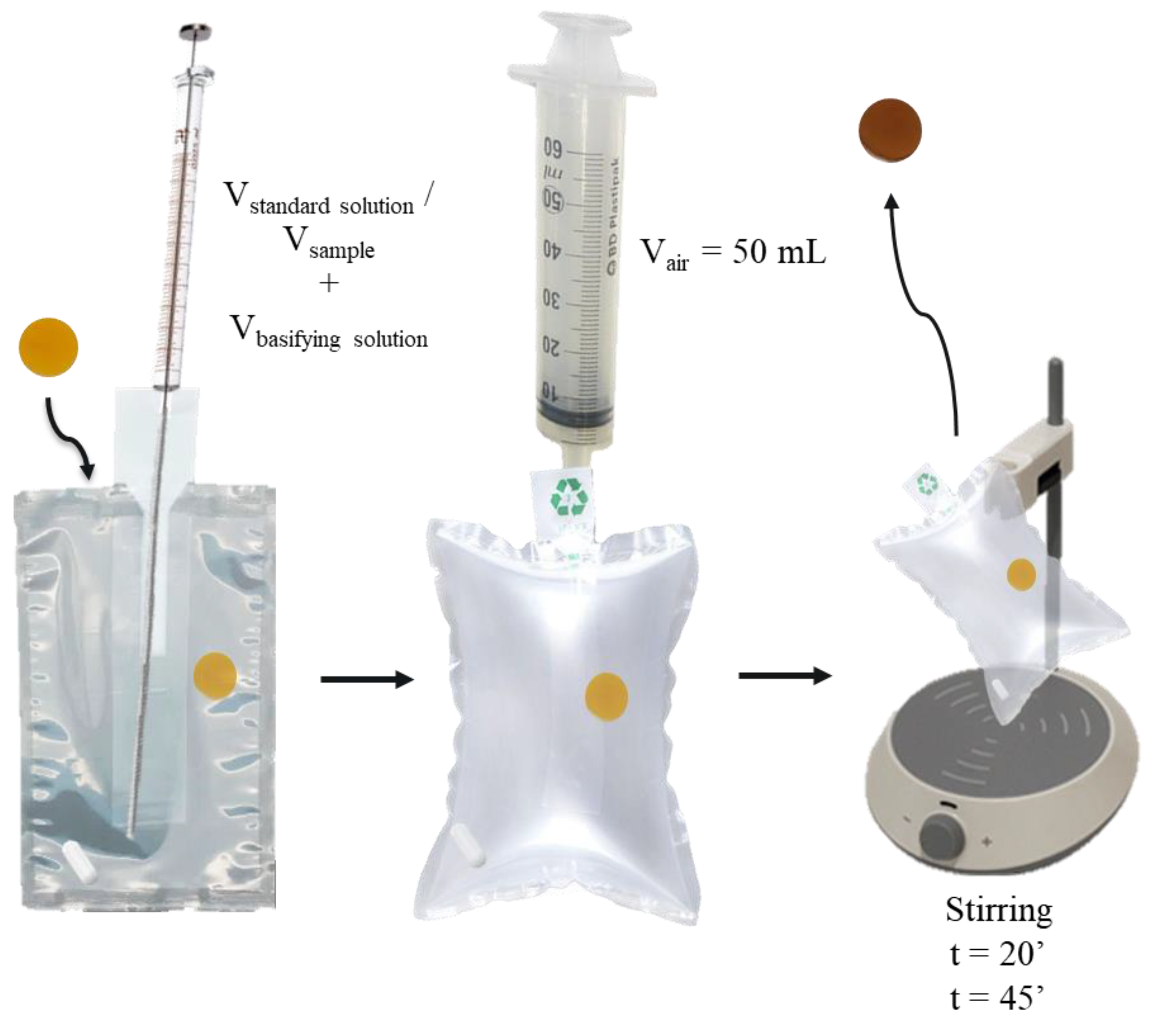 Chemosensors 11 00387 g002 Chemosensors 11 00387 g002