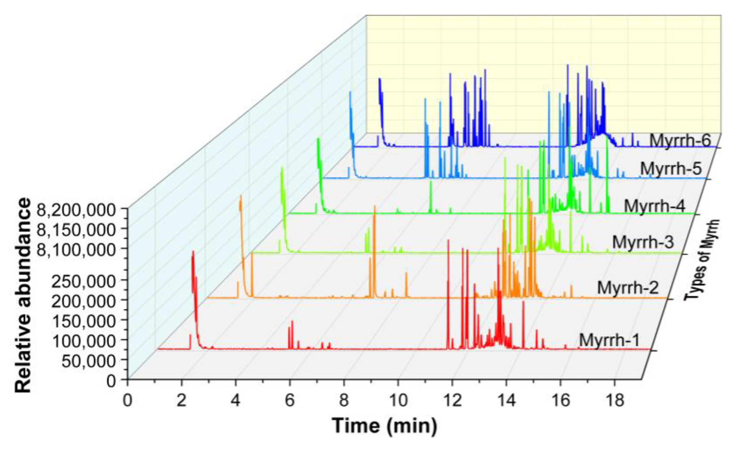Chemosensors 11 00396 g003 Chemosensors 11 00396 g003