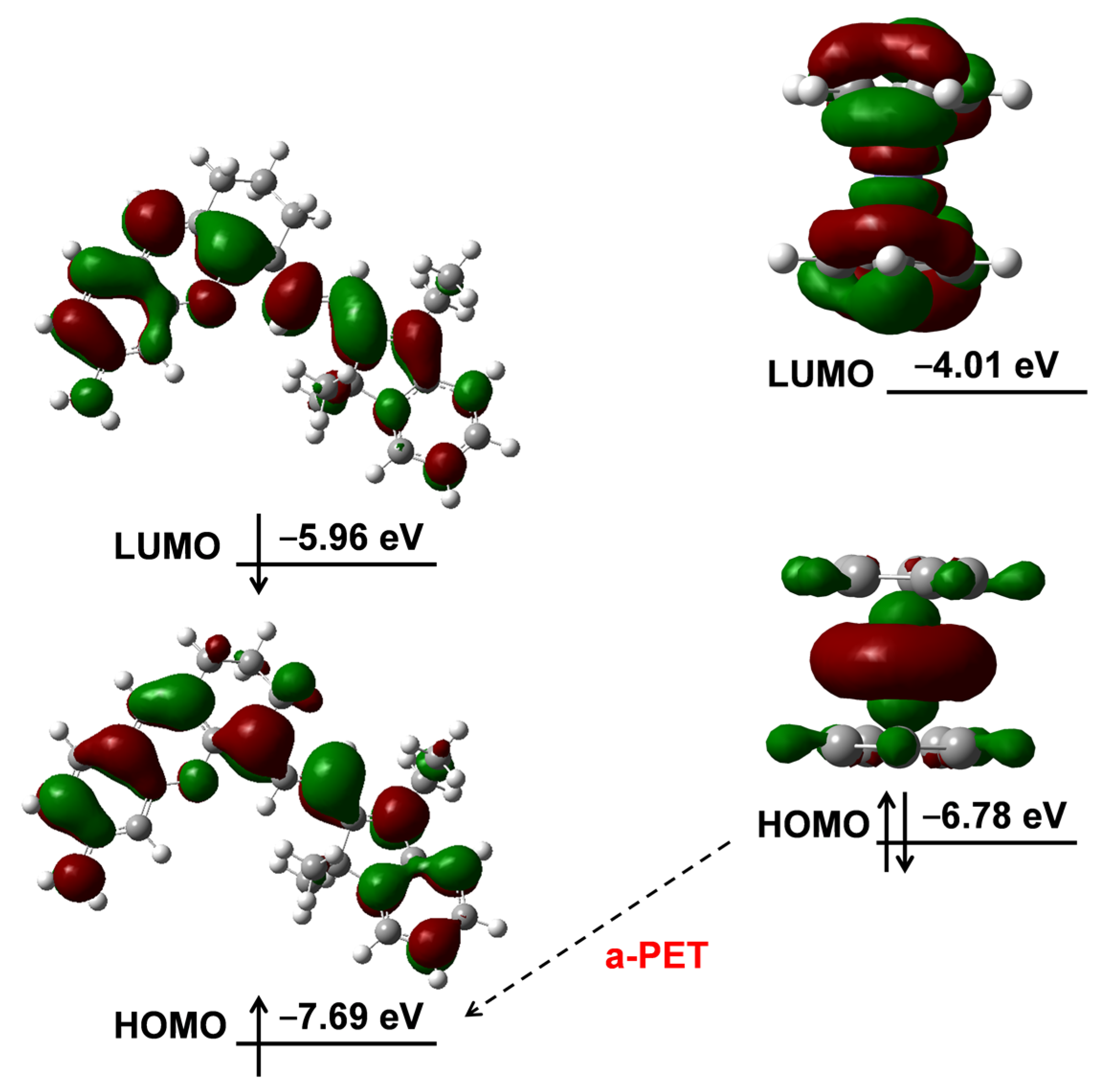 Chemosensors 11 00397 g003 Chemosensors 11 00397 g003