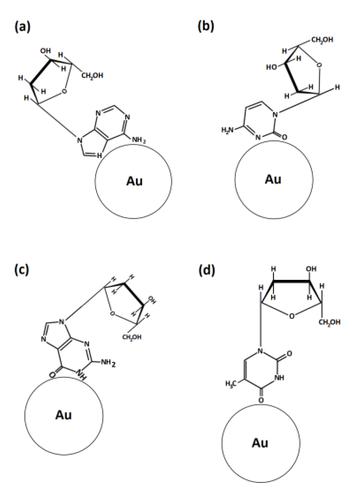Chemosensors 11 00399 g009 Chemosensors 11 00399 g009