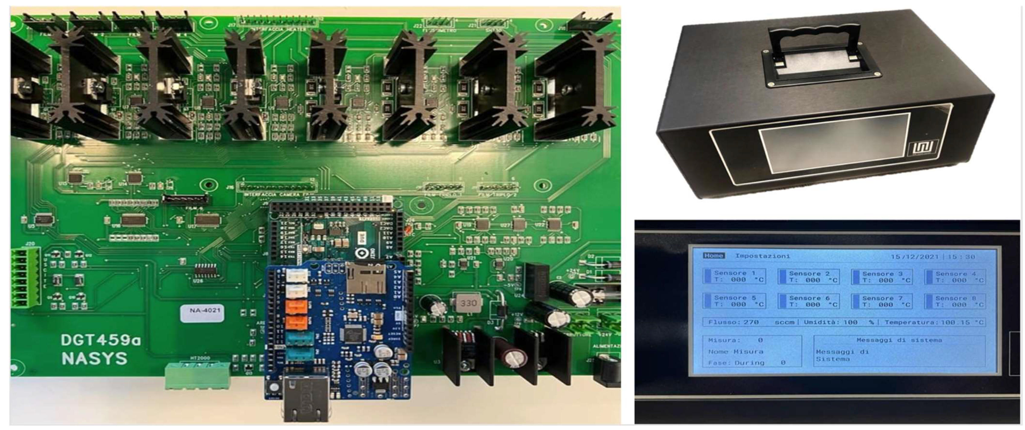 Chemosensors 11 00403 g003 Chemosensors 11 00403 g003