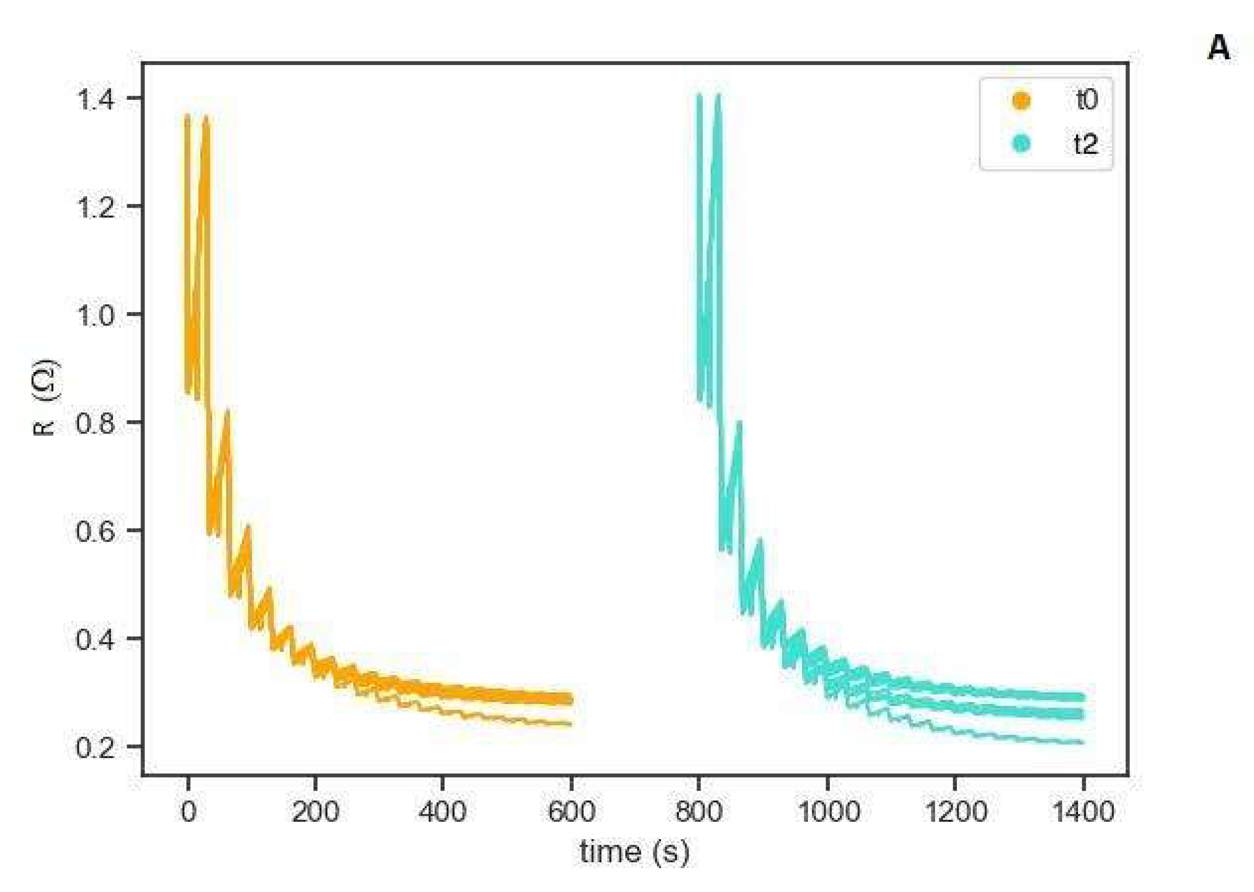 Chemosensors 11 00403 g007a Chemosensors 11 00403 g007a