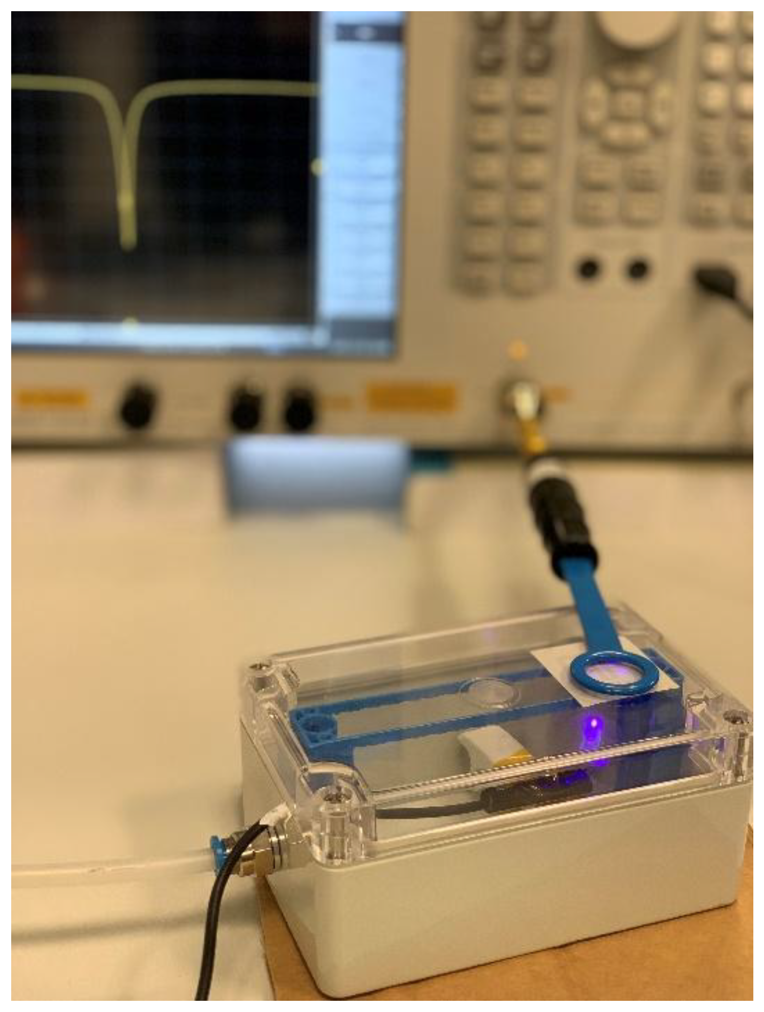 Chemosensors 11 00408 g003 Chemosensors 11 00408 g003