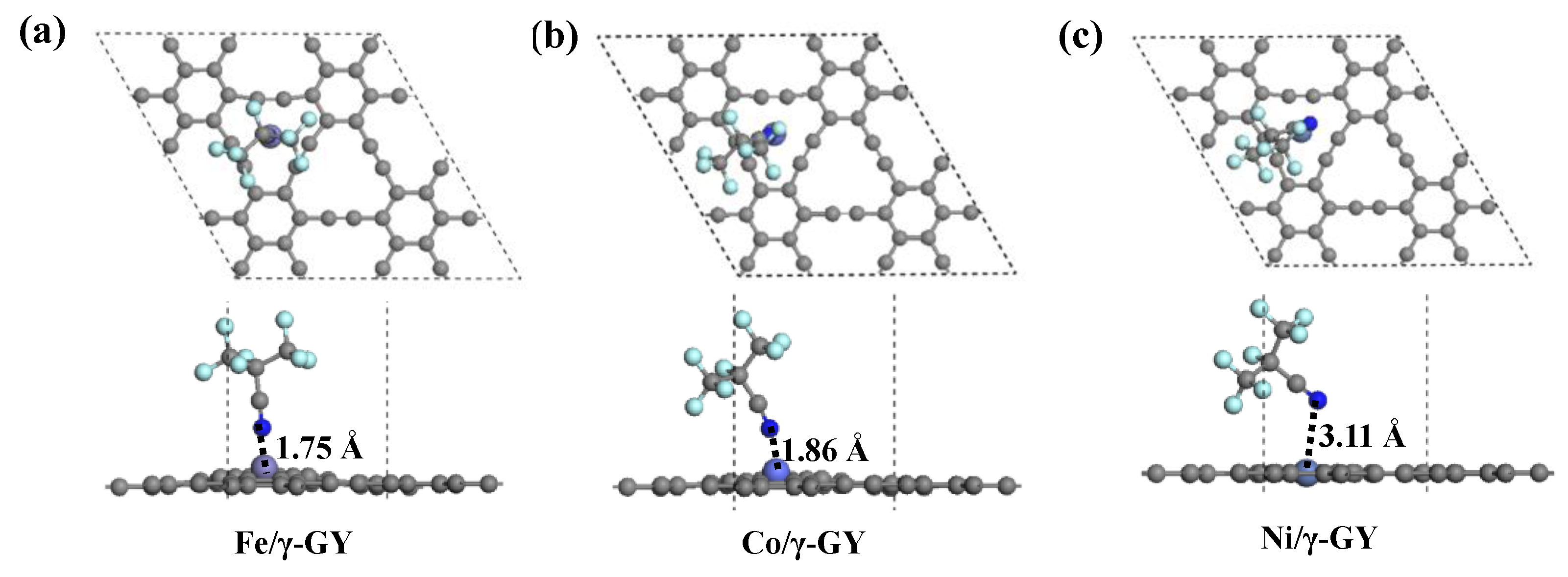 Chemosensors 11 00411 g002 Chemosensors 11 00411 g002