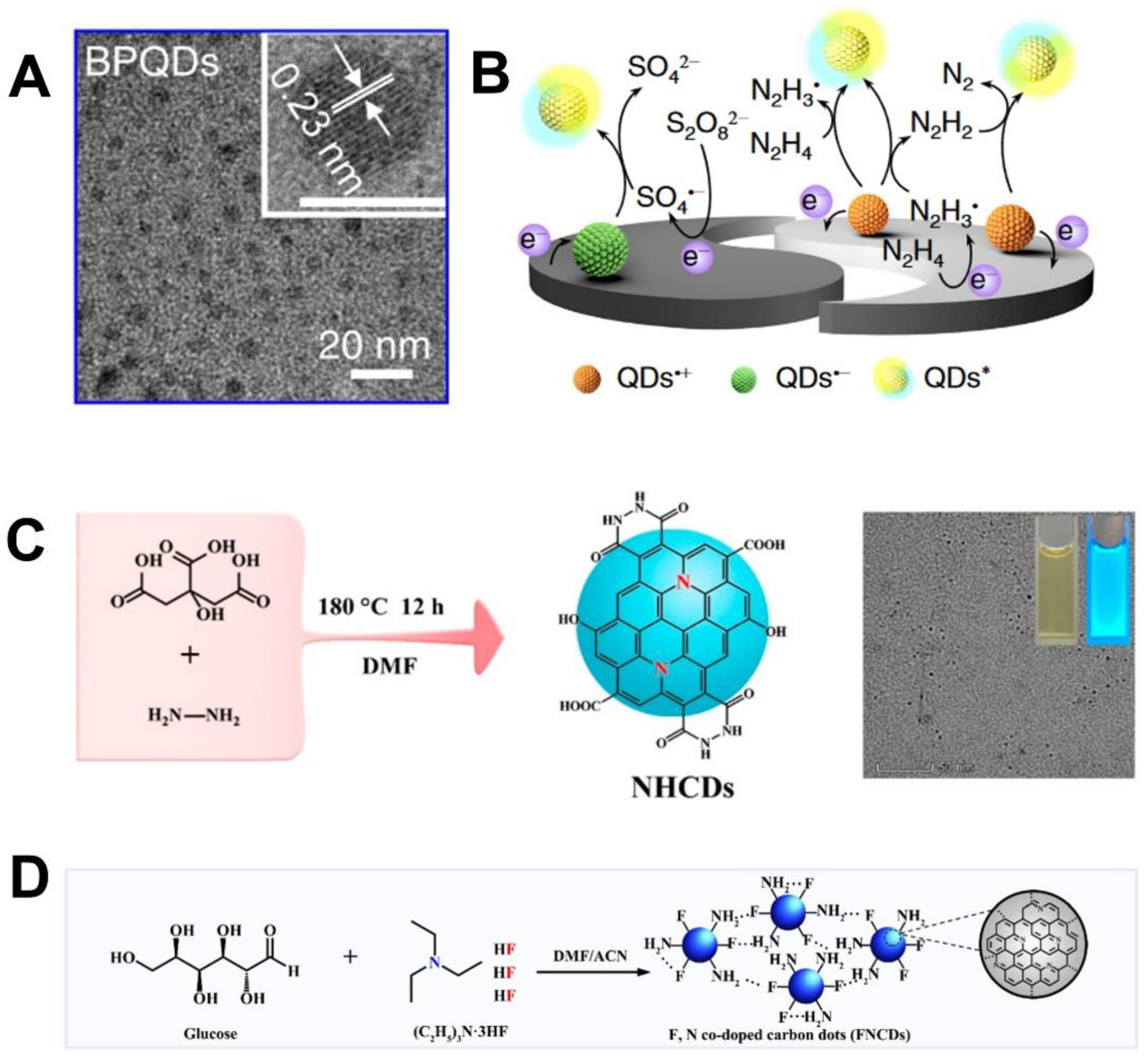 Chemosensors 11 00432 g001 Chemosensors 11 00432 g001