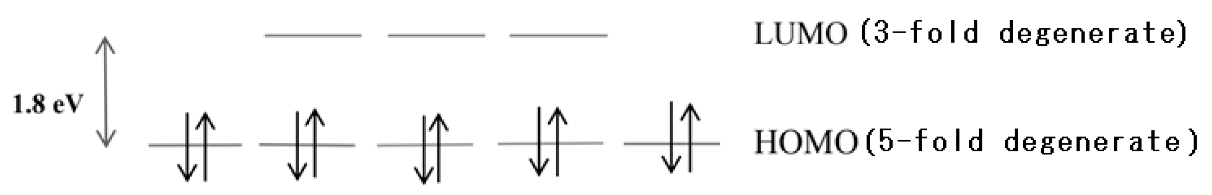 Chemosensors 11 00438 g002 Chemosensors 11 00438 g002