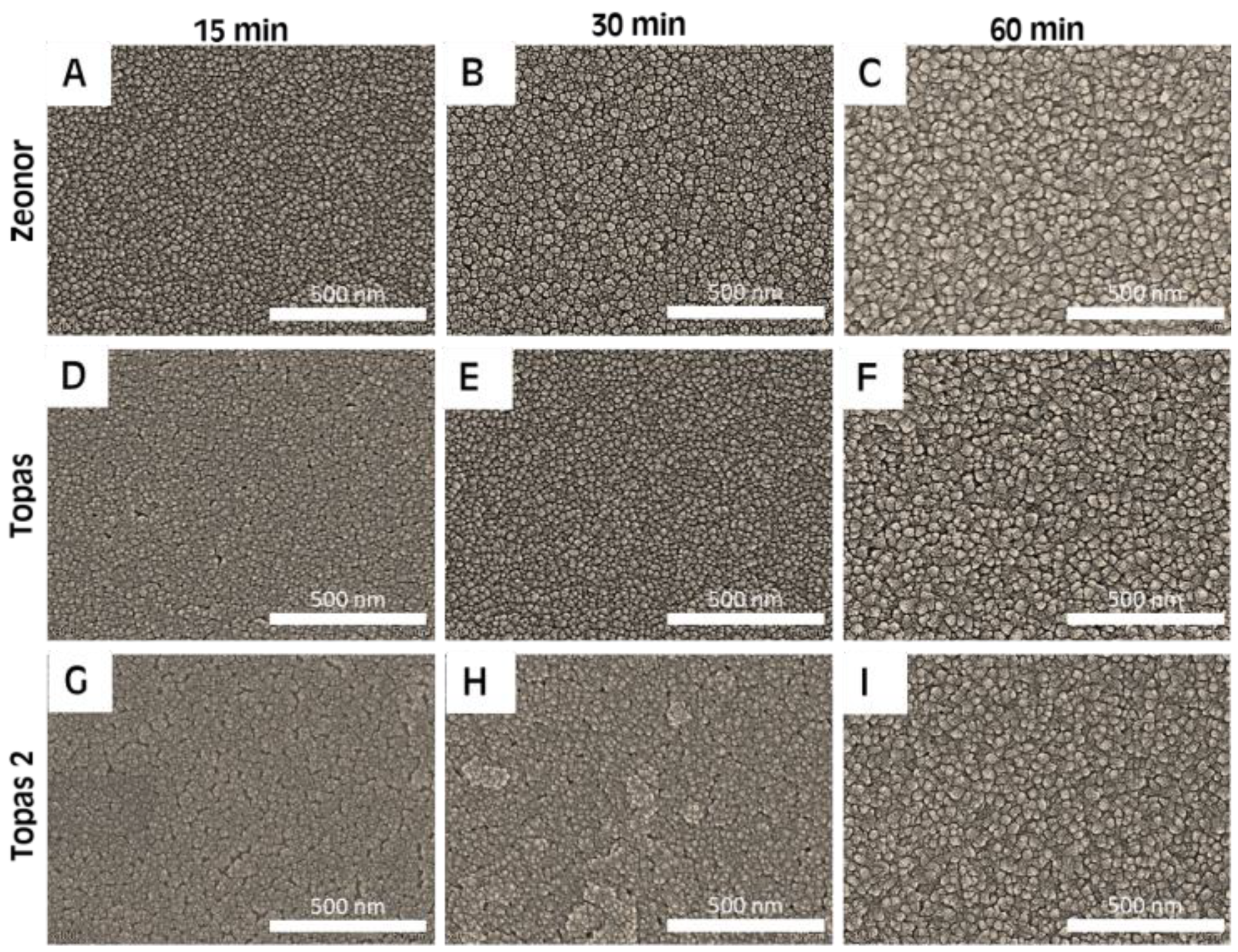 Chemosensors 11 00441 g002 Chemosensors 11 00441 g002